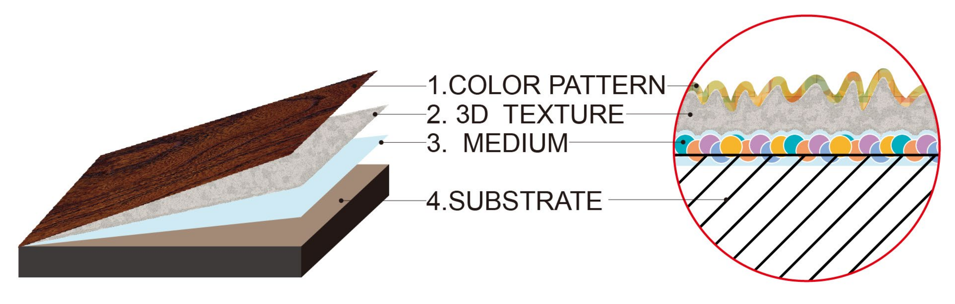 Coatings 10 01144 g011 Coatings 10 01144 g011