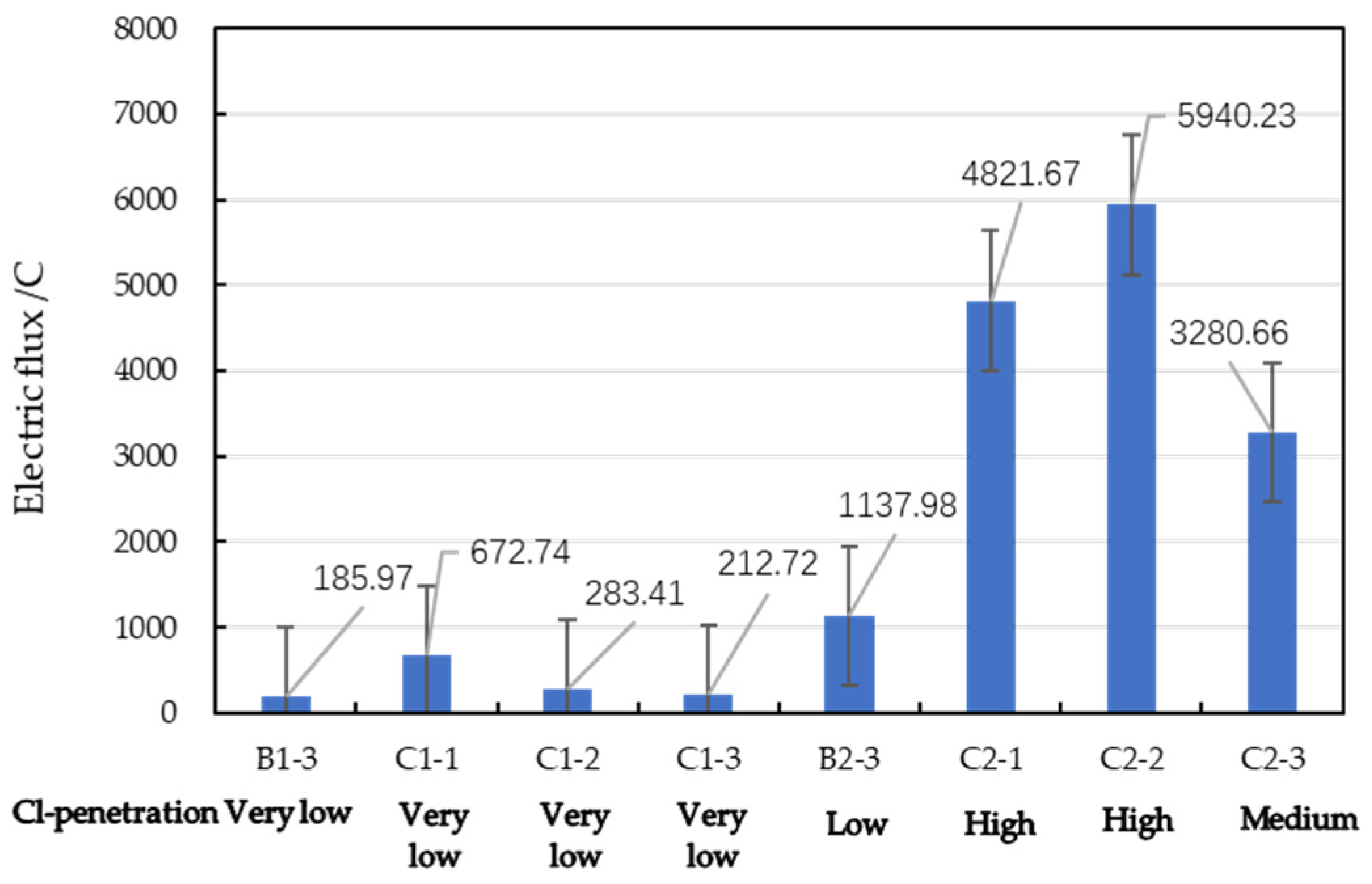 Coatings 10 01145 g008 Coatings 10 01145 g008