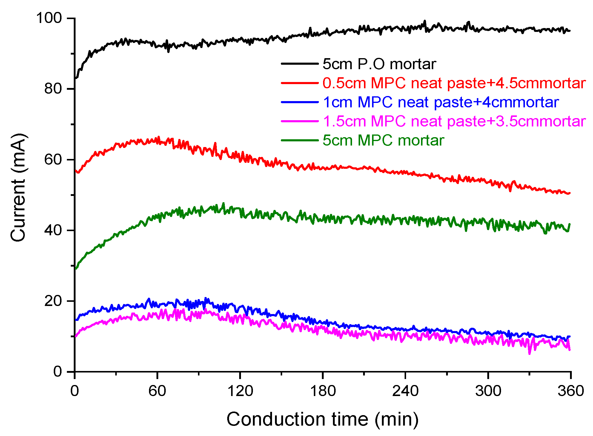 Coatings 10 01145 g013 Coatings 10 01145 g013
