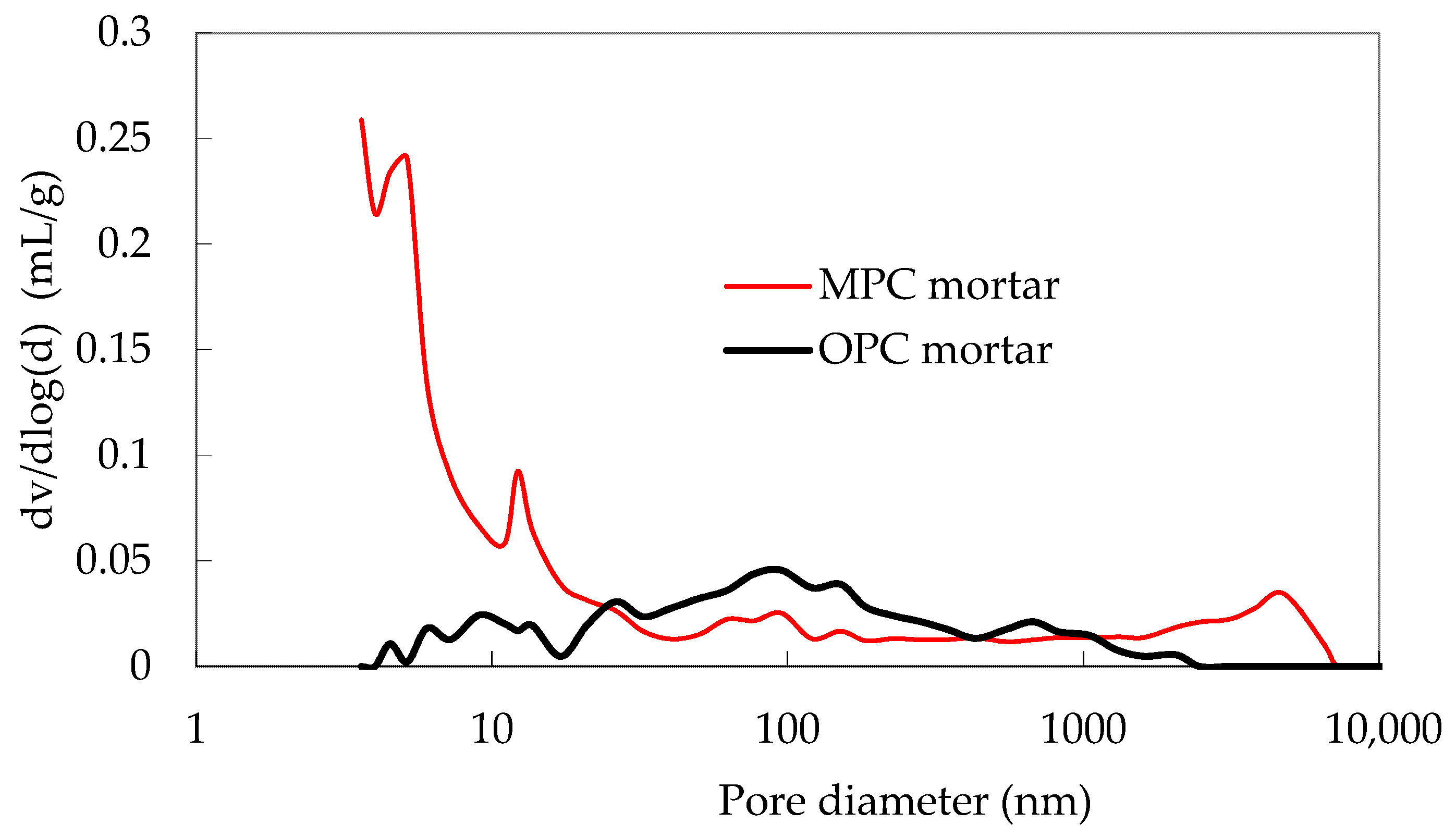 Coatings 10 01145 g017 Coatings 10 01145 g017