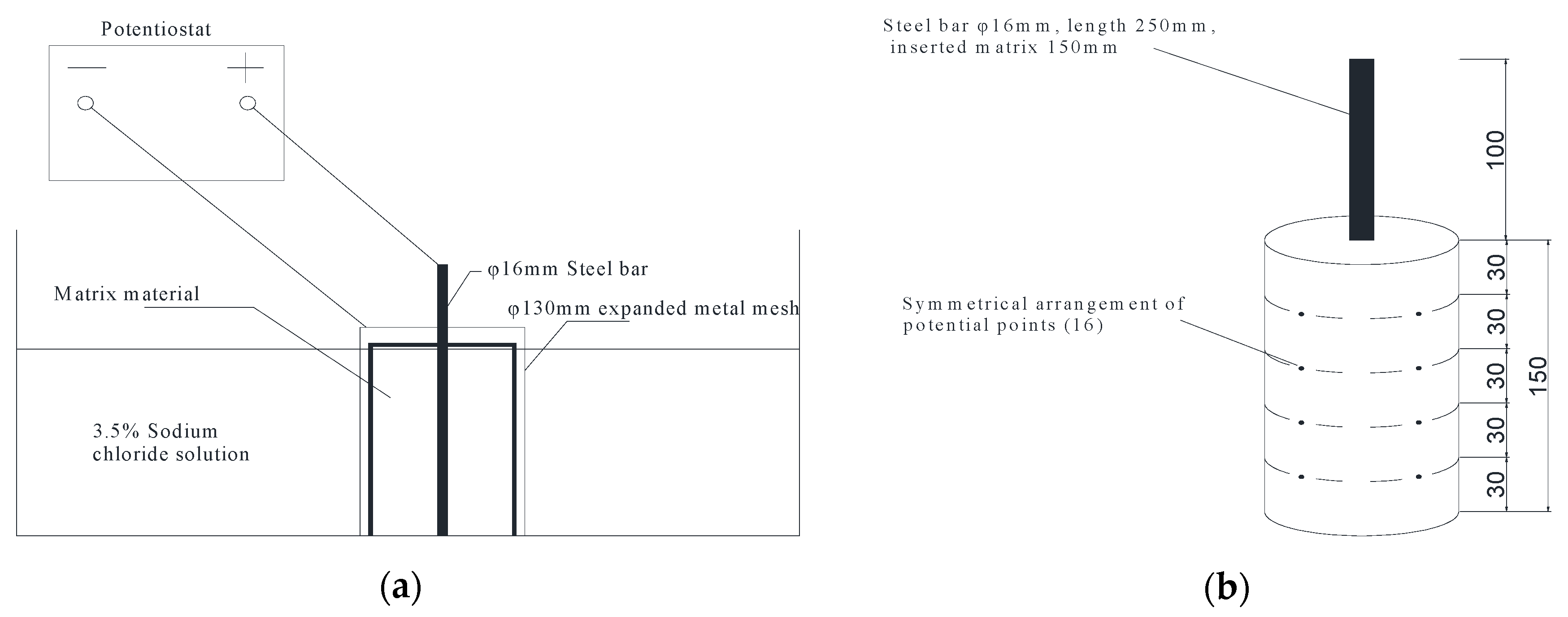 Coatings 10 01145 g019 Coatings 10 01145 g019