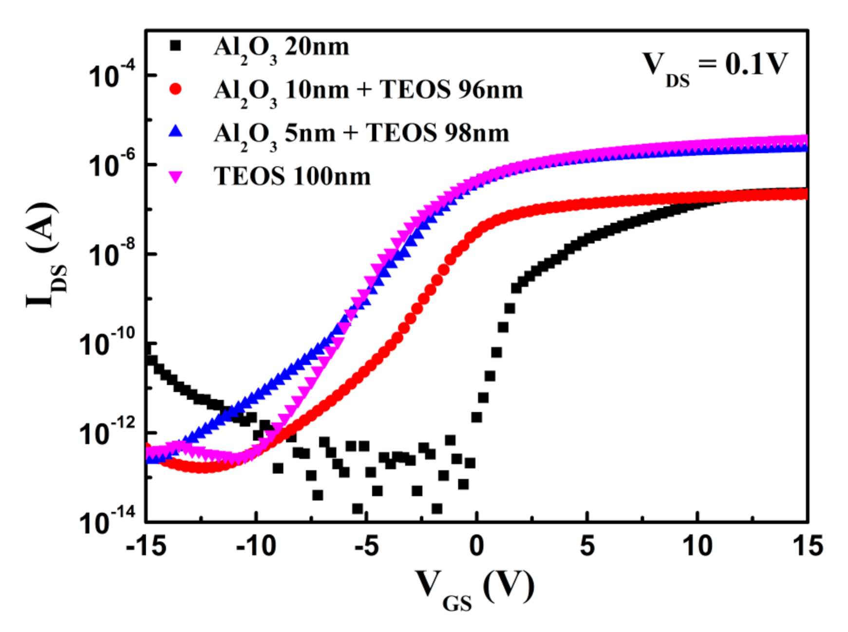 Coatings 10 01146 g002 Coatings 10 01146 g002
