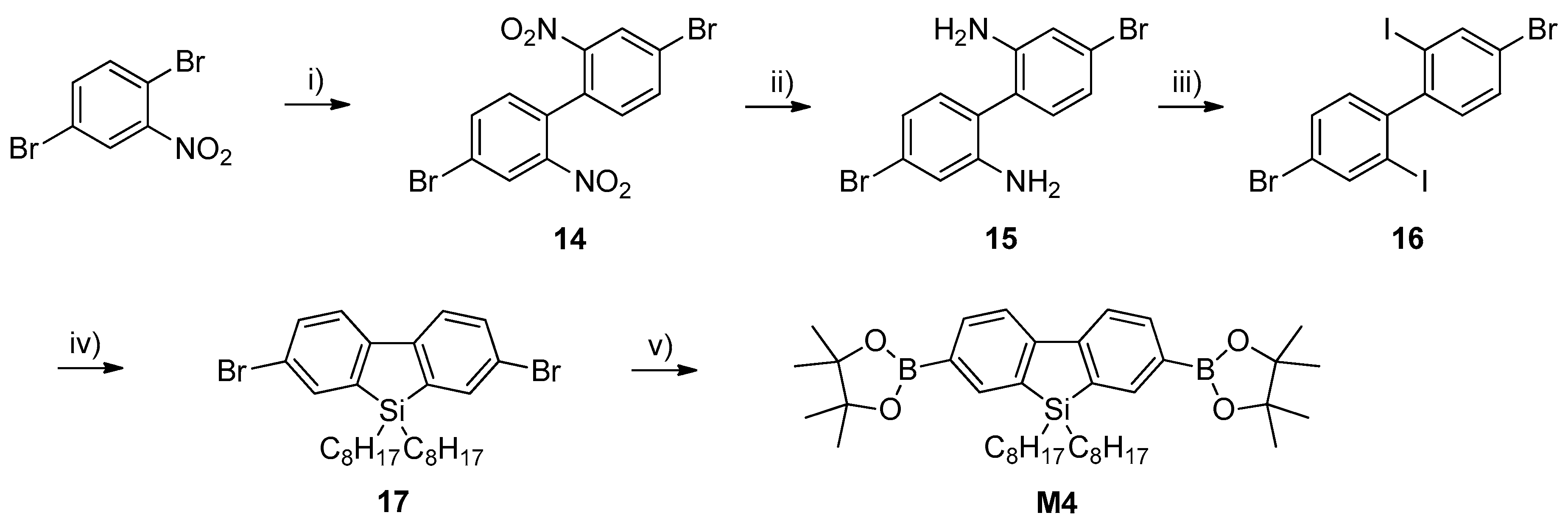 Coatings 10 01147 sch002 Coatings 10 01147 sch002