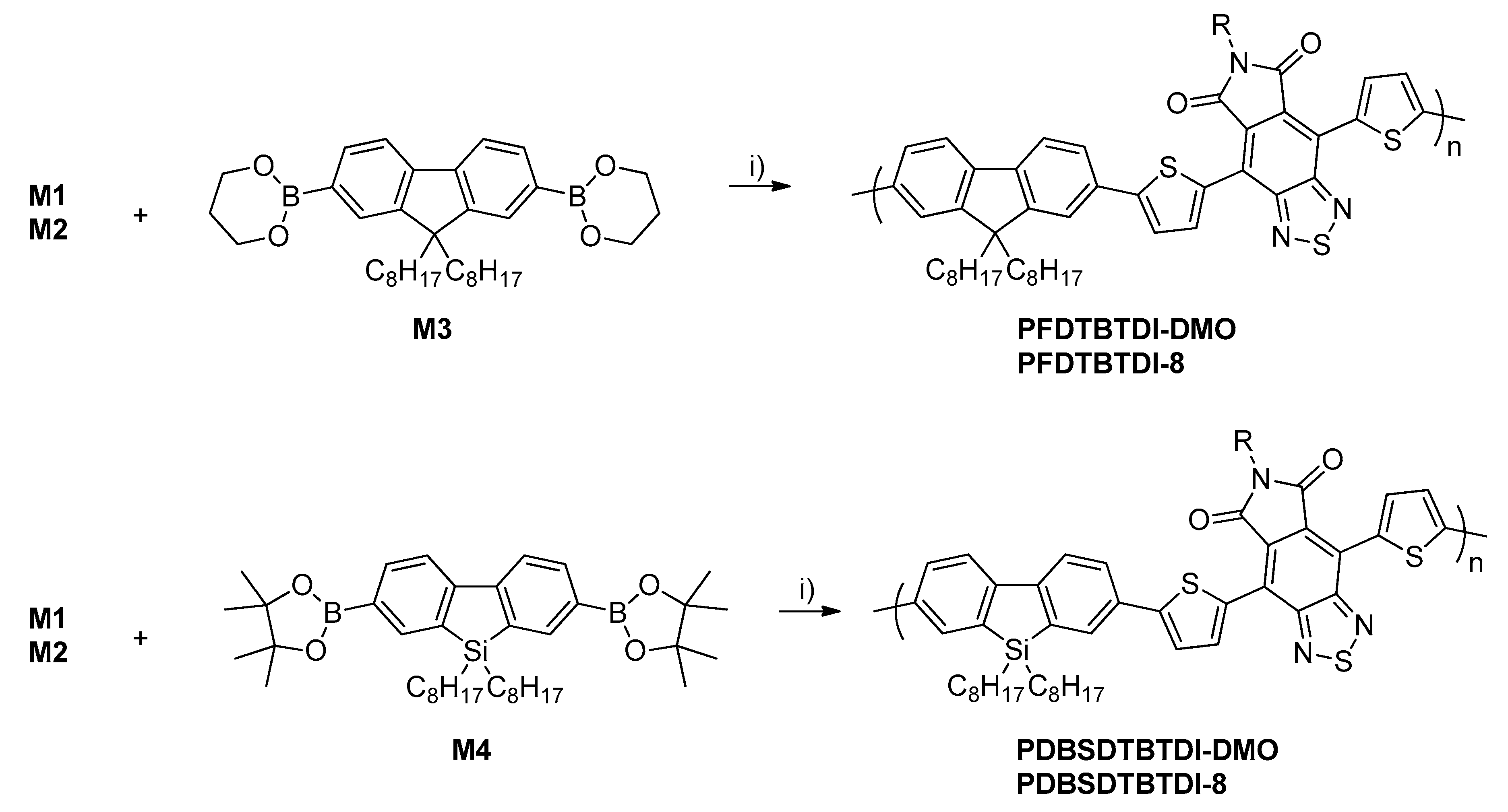 Coatings 10 01147 sch003 Coatings 10 01147 sch003
