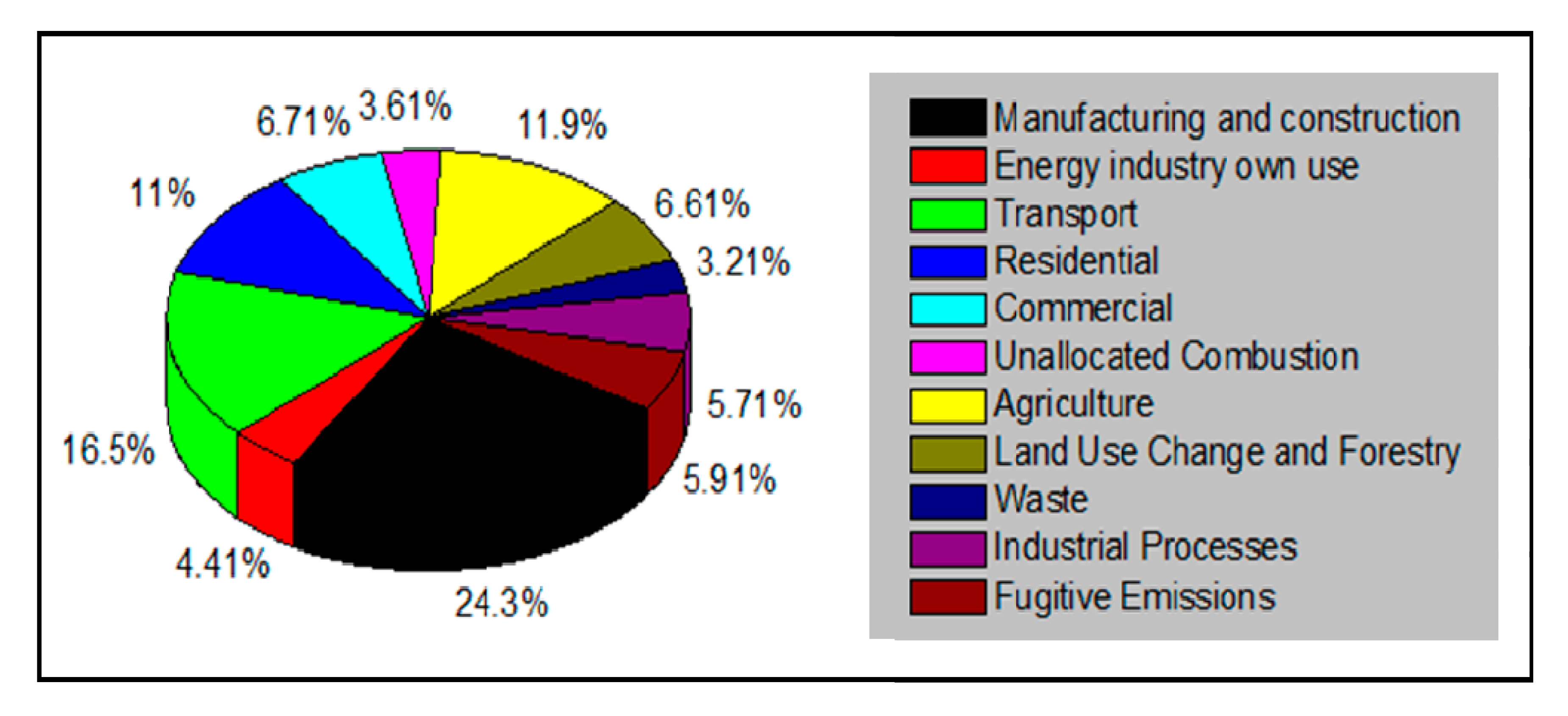 Coatings 10 01148 g001 Coatings 10 01148 g001