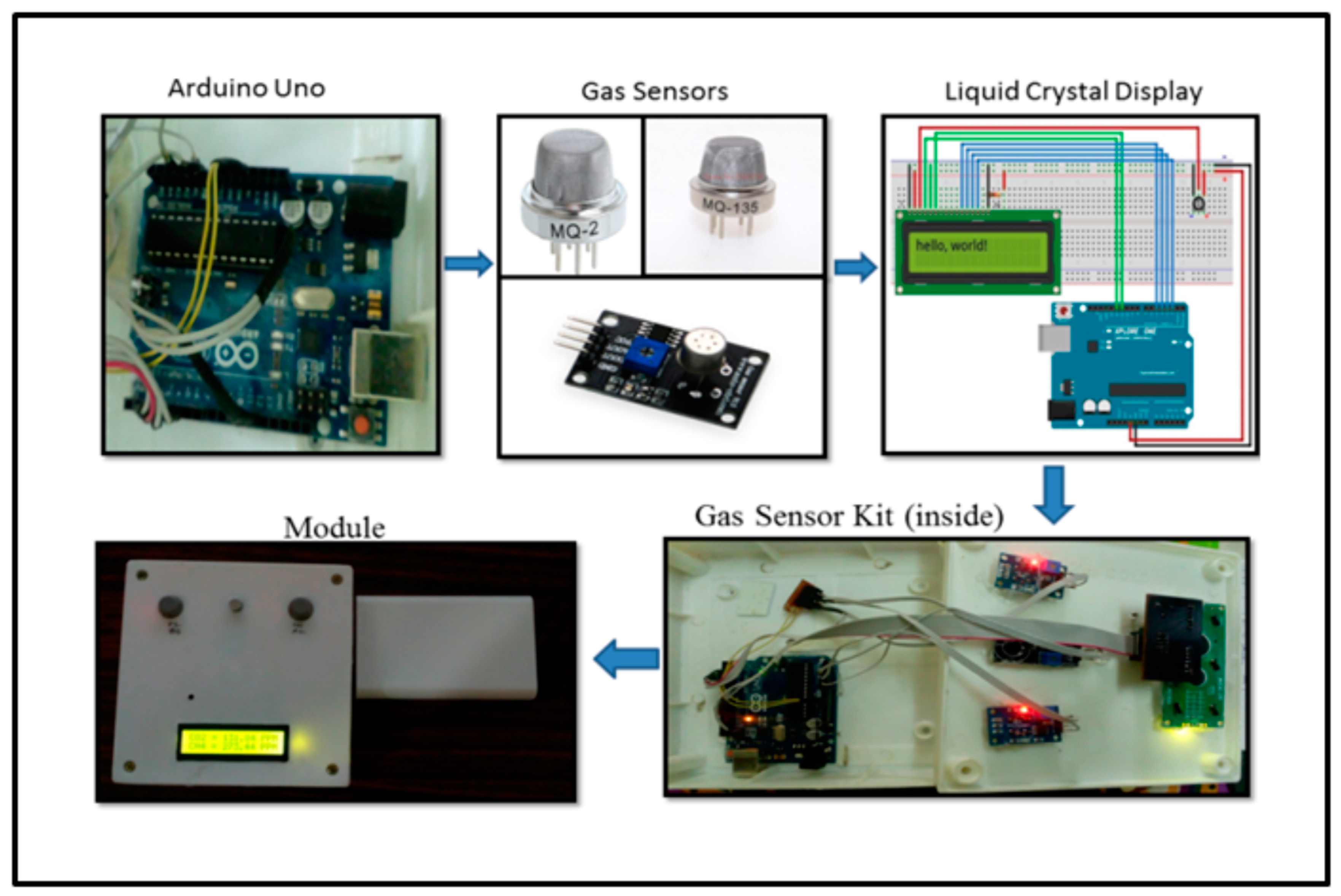 Coatings 10 01148 g002 Coatings 10 01148 g002