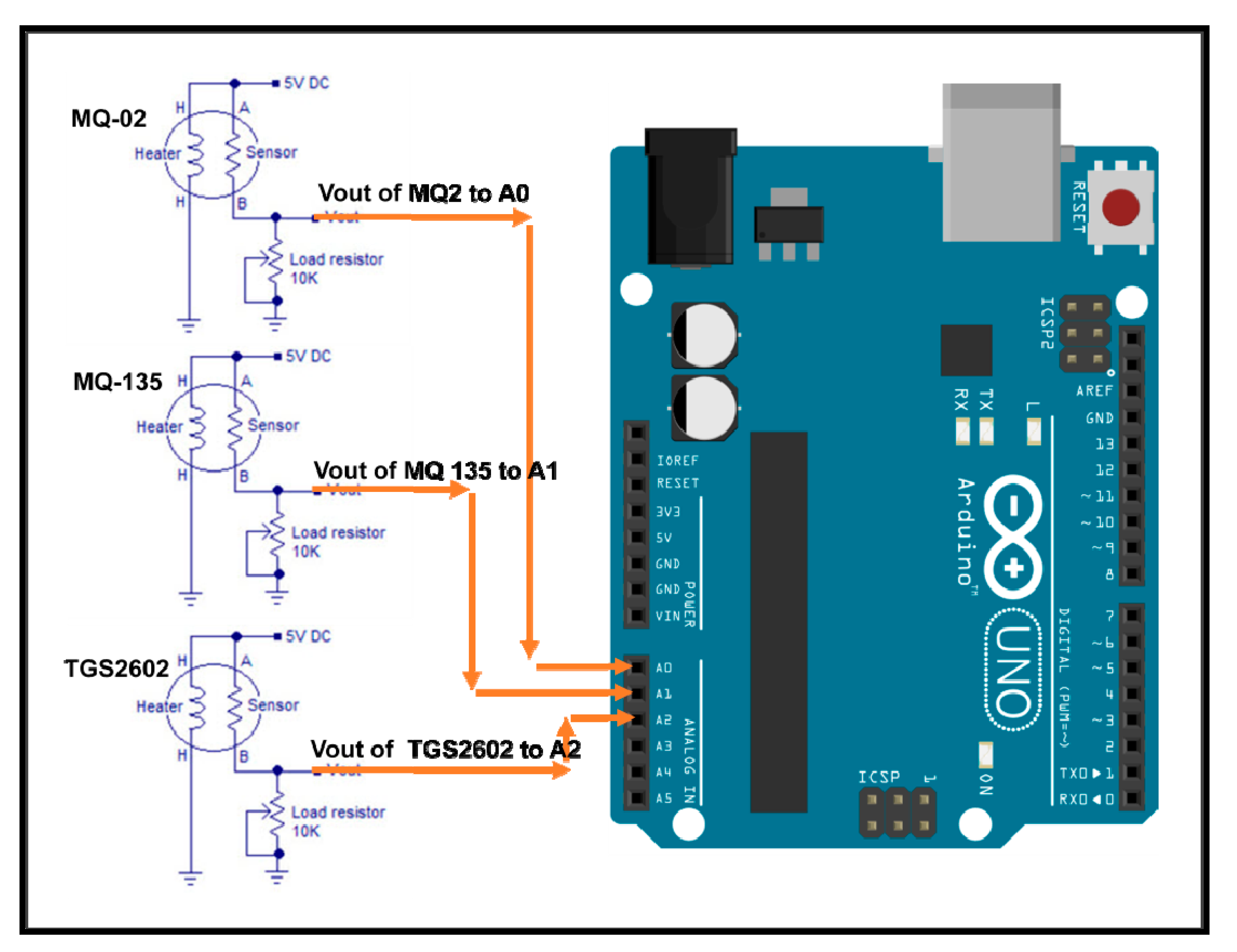 Coatings Free FullText Design, Development and Validation of a
