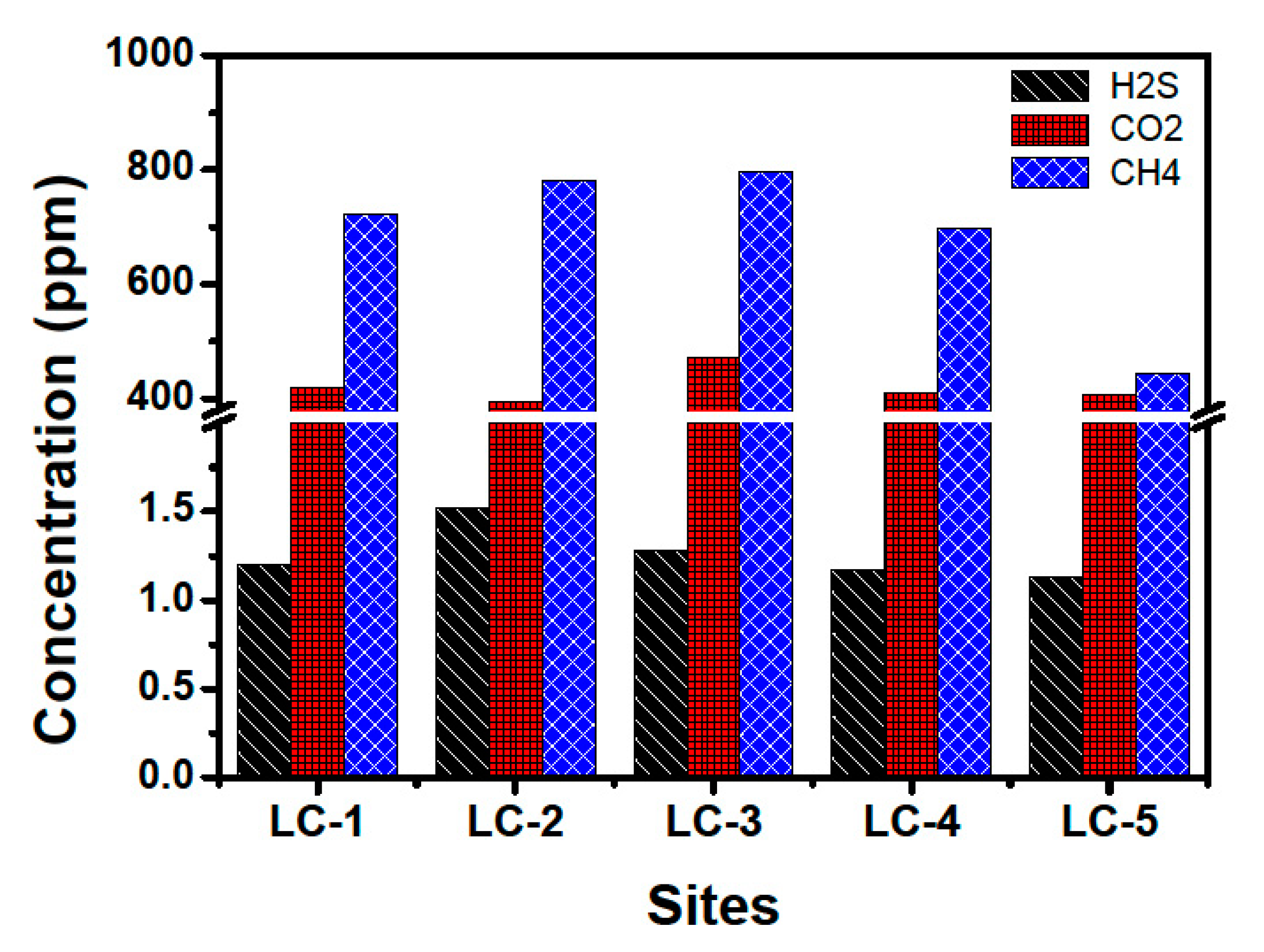 Coatings 10 01148 g008 Coatings 10 01148 g008