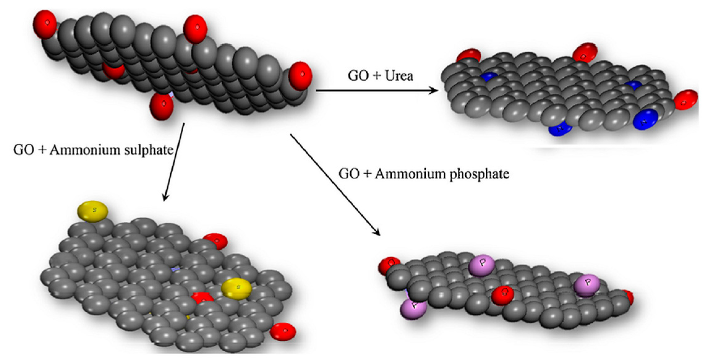 Coatings 10 01149 g006 Coatings 10 01149 g006