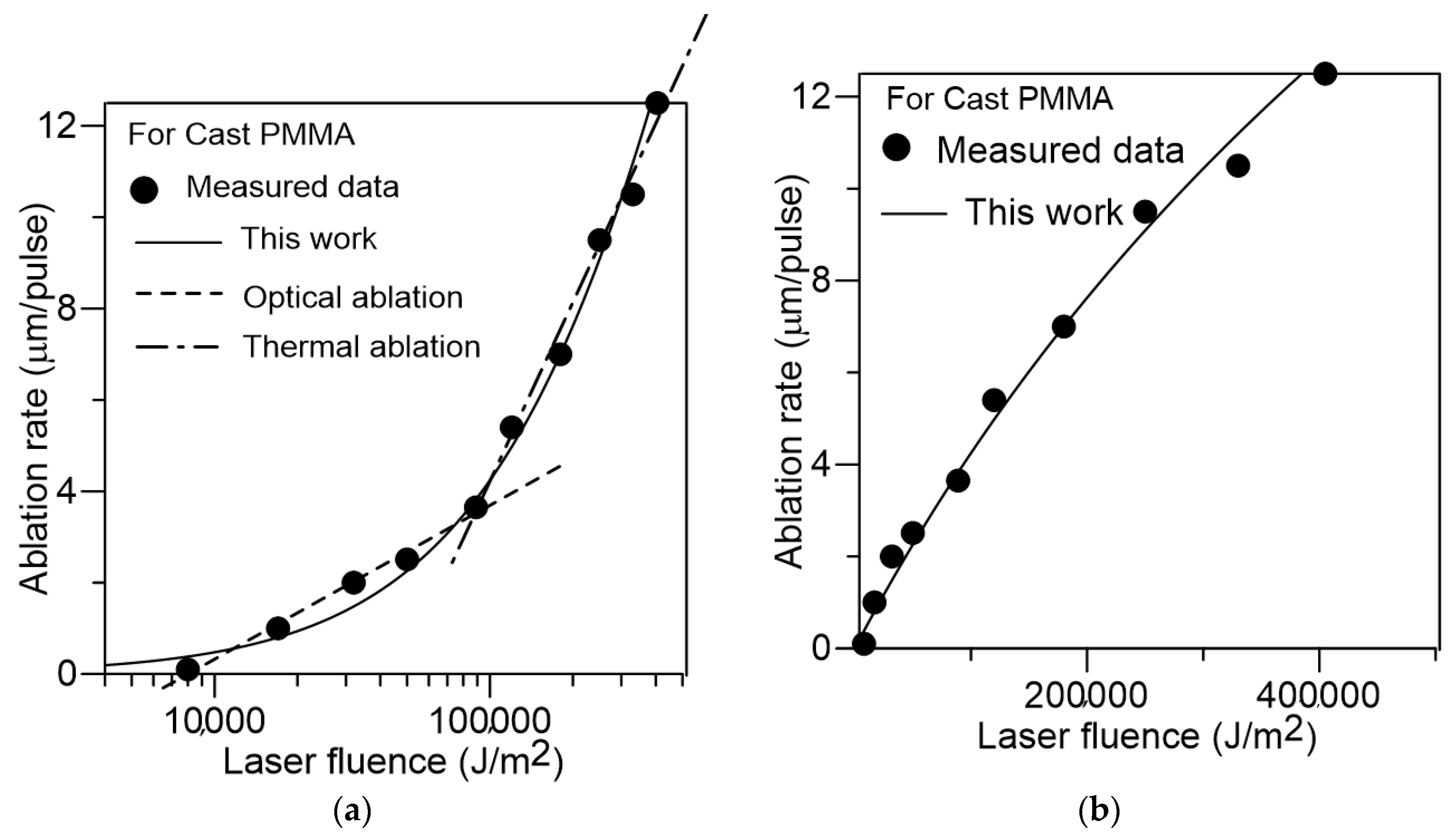Coatings 10 01151 g001