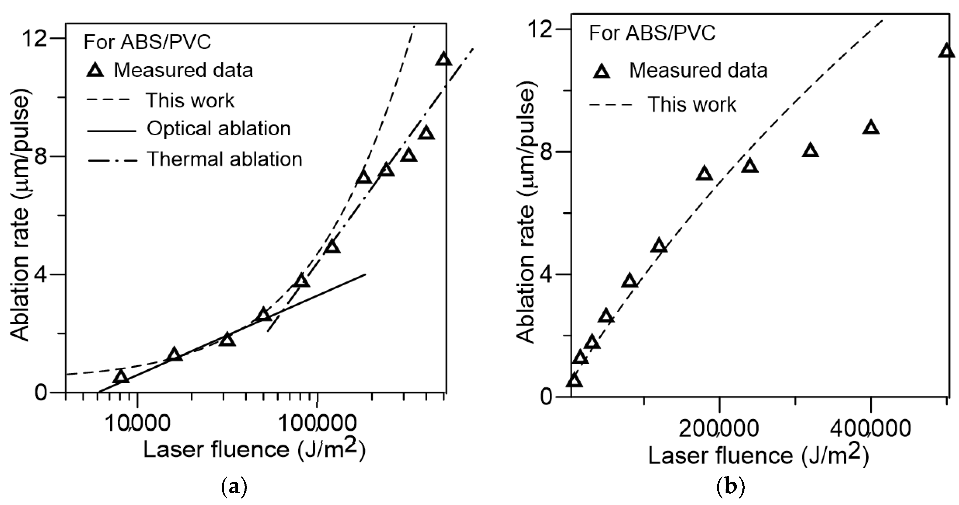 Coatings 10 01151 g002