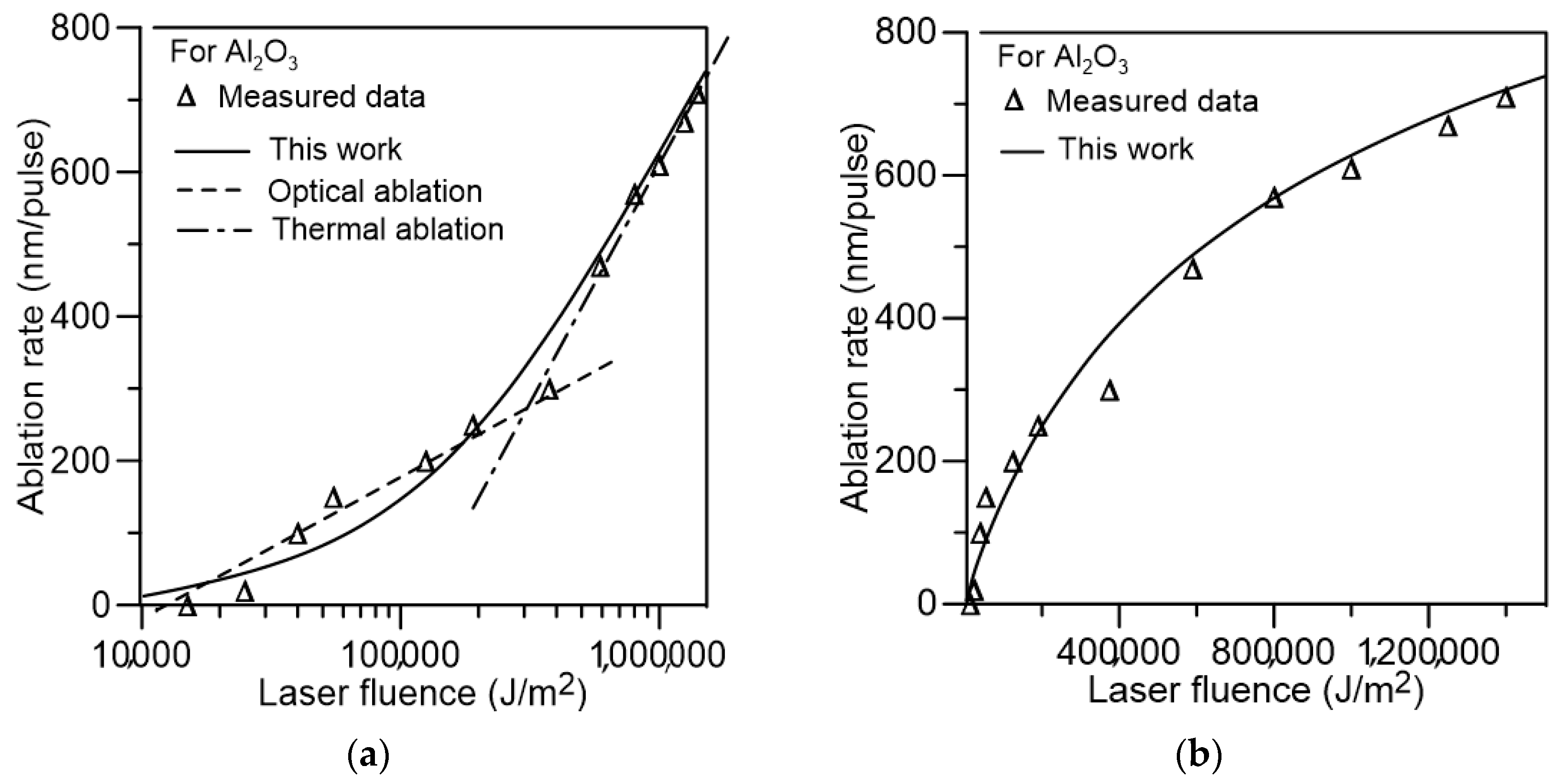 Coatings 10 01151 g003