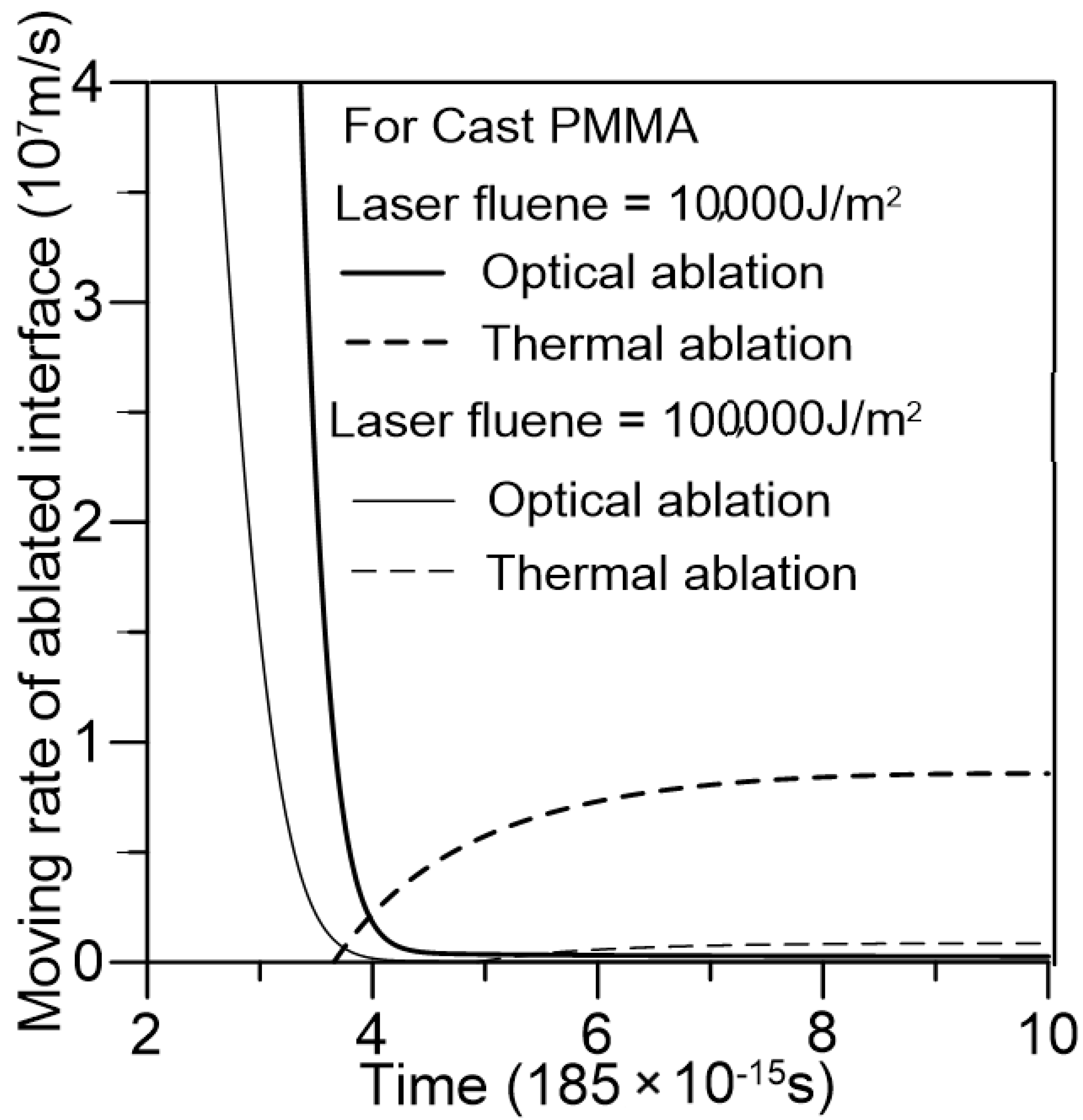 Coatings 10 01151 g005
