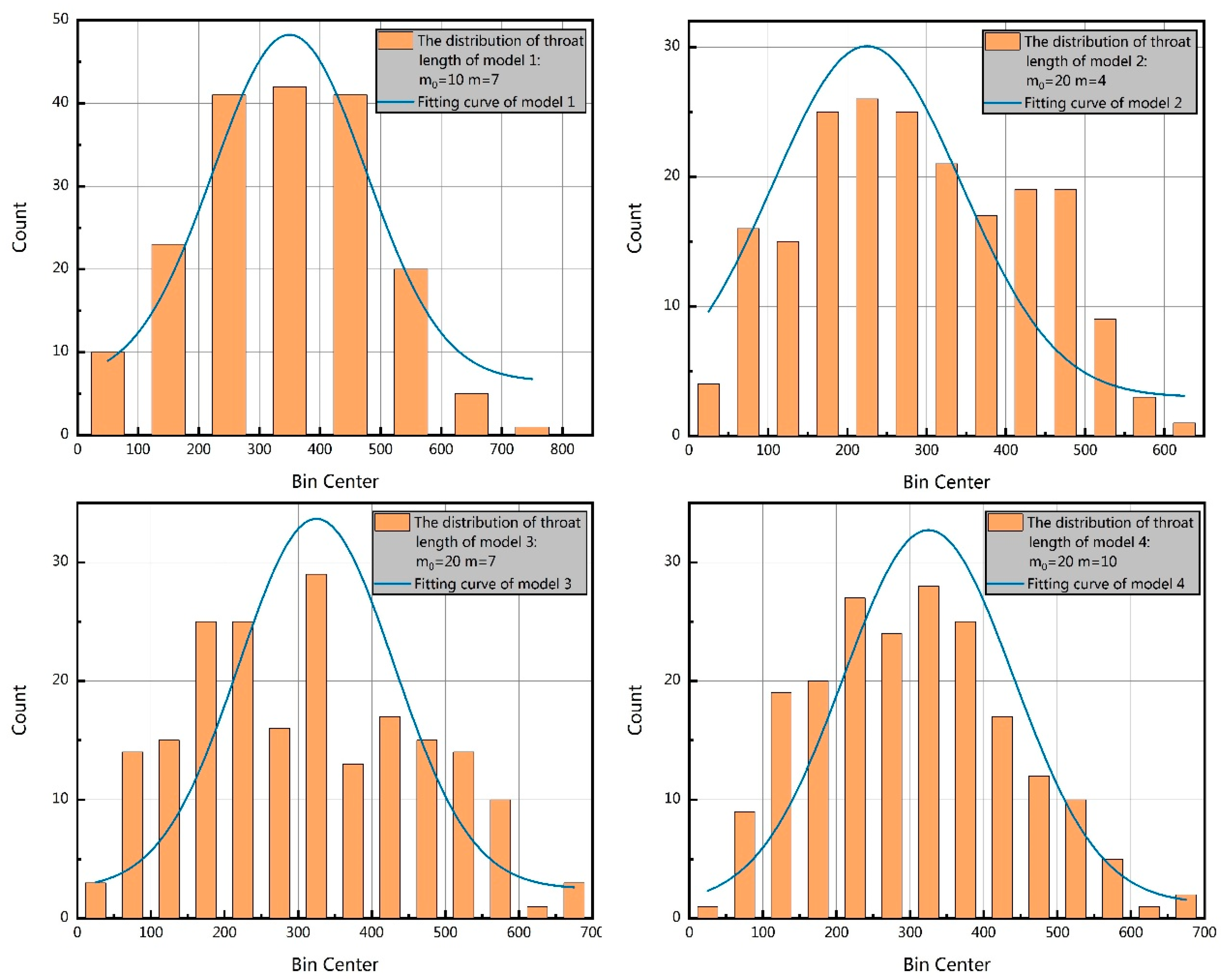 Coatings 10 01152 g015