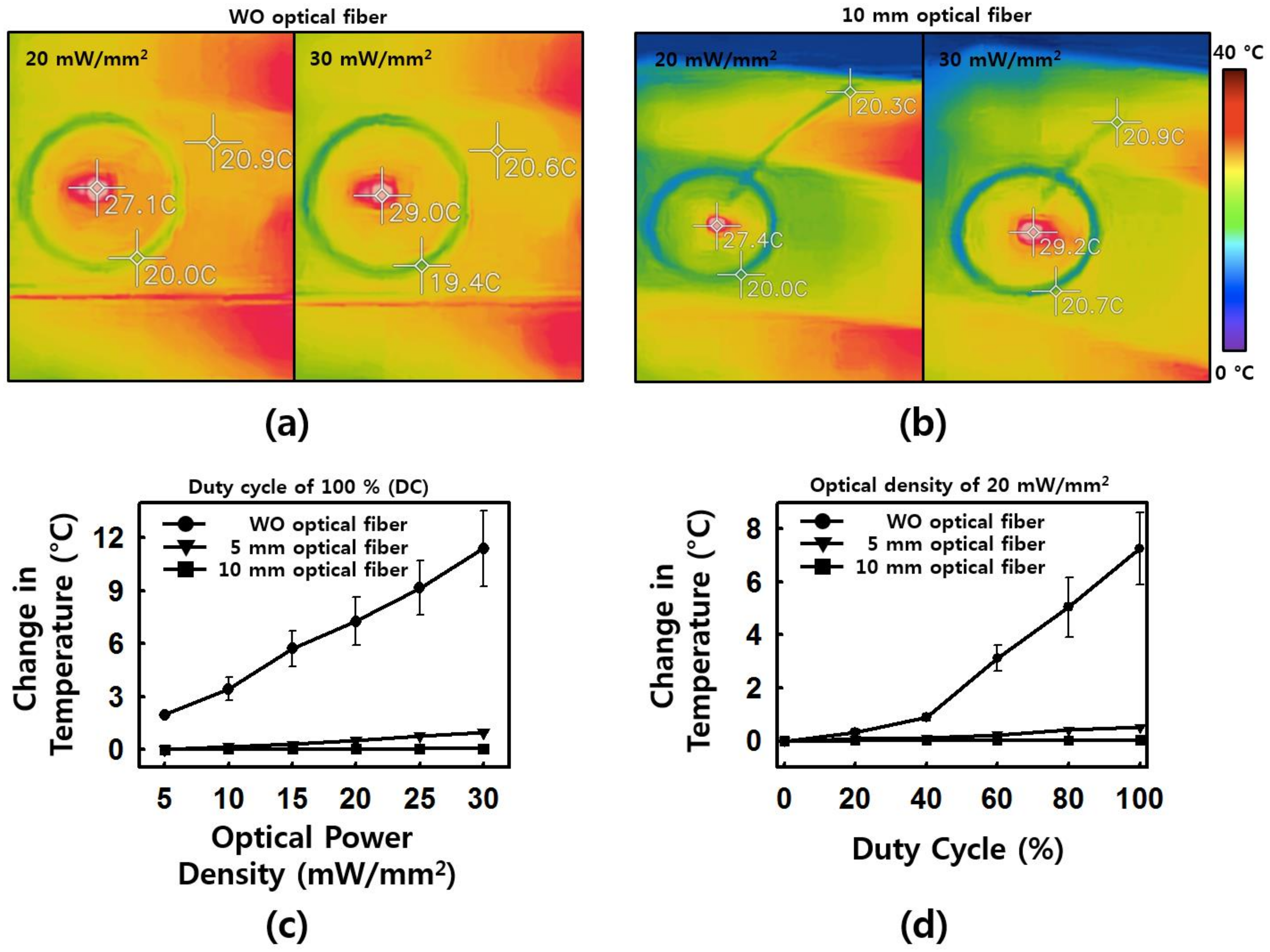 Coatings 10 01153 g005
