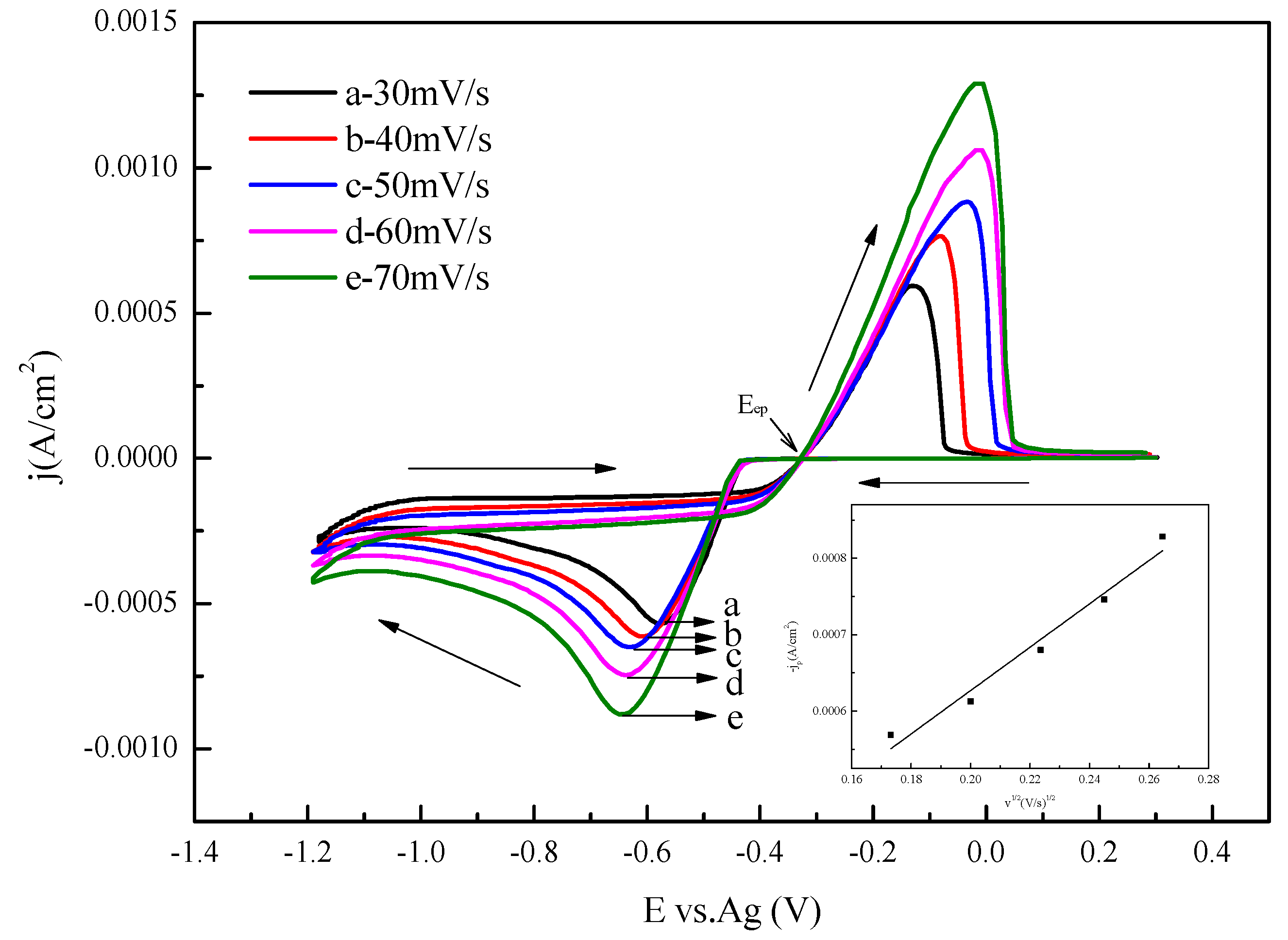 Coatings 10 01154 g001 Coatings 10 01154 g001