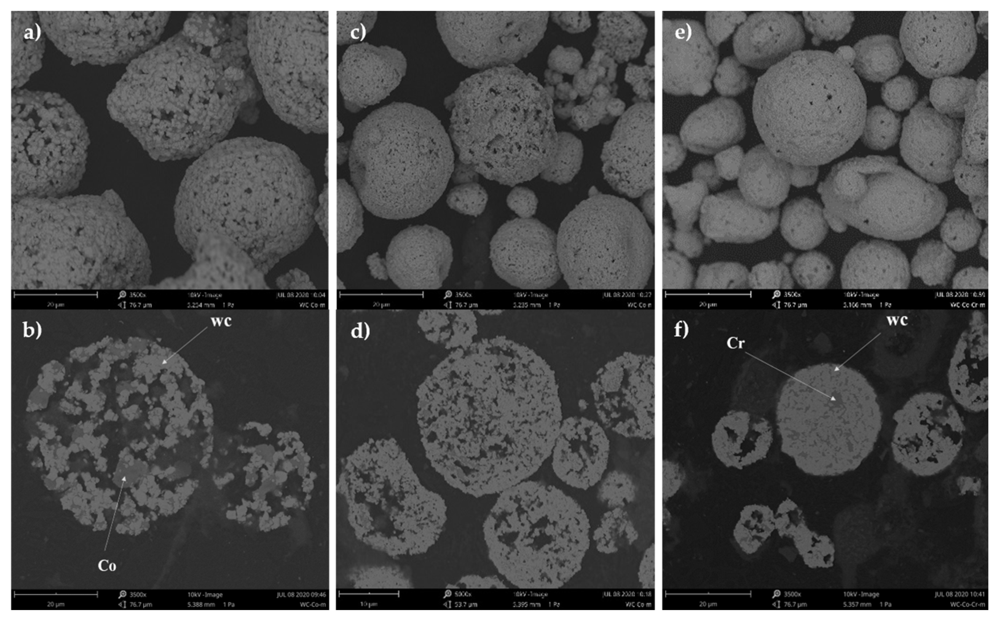Coatings 10 01157 g002