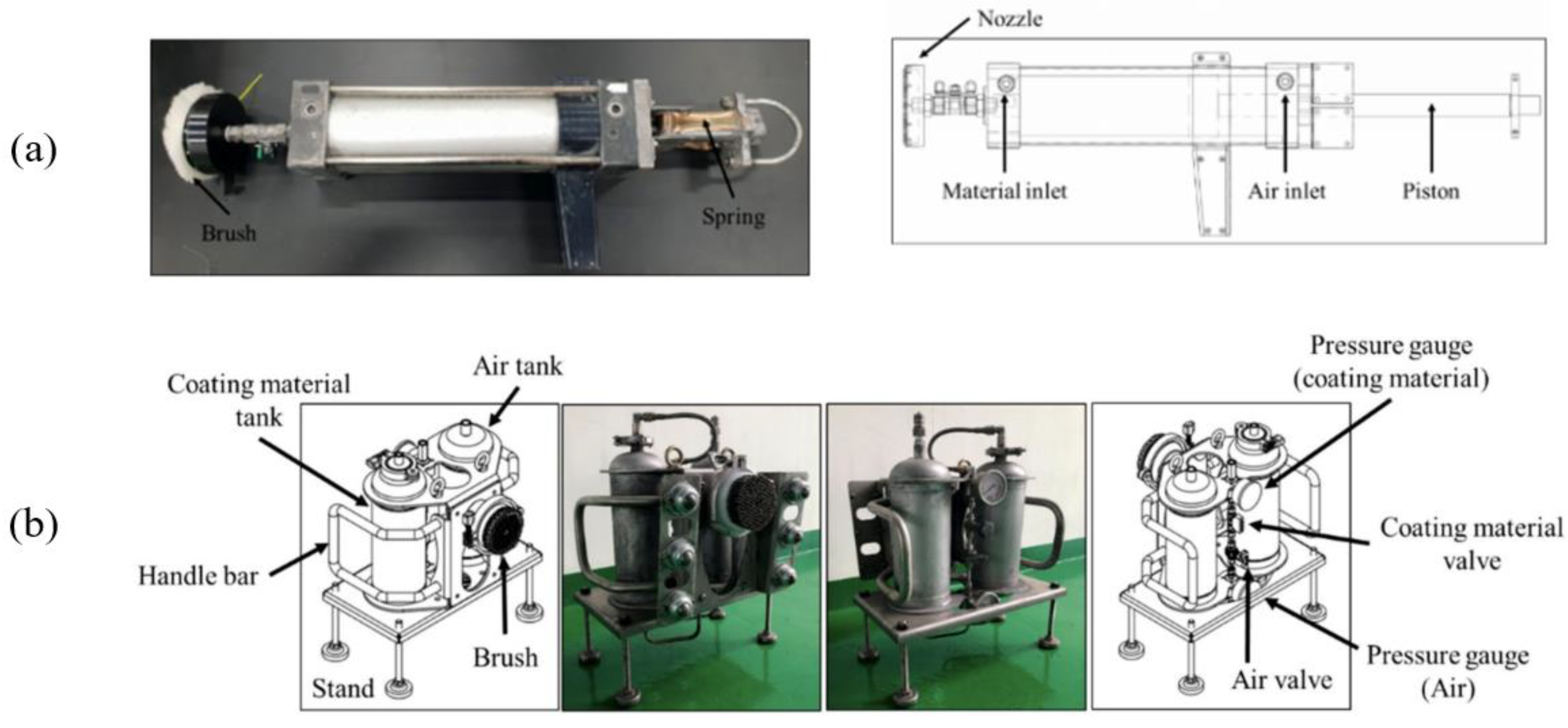 Coatings 10 01159 g001 Coatings 10 01159 g001