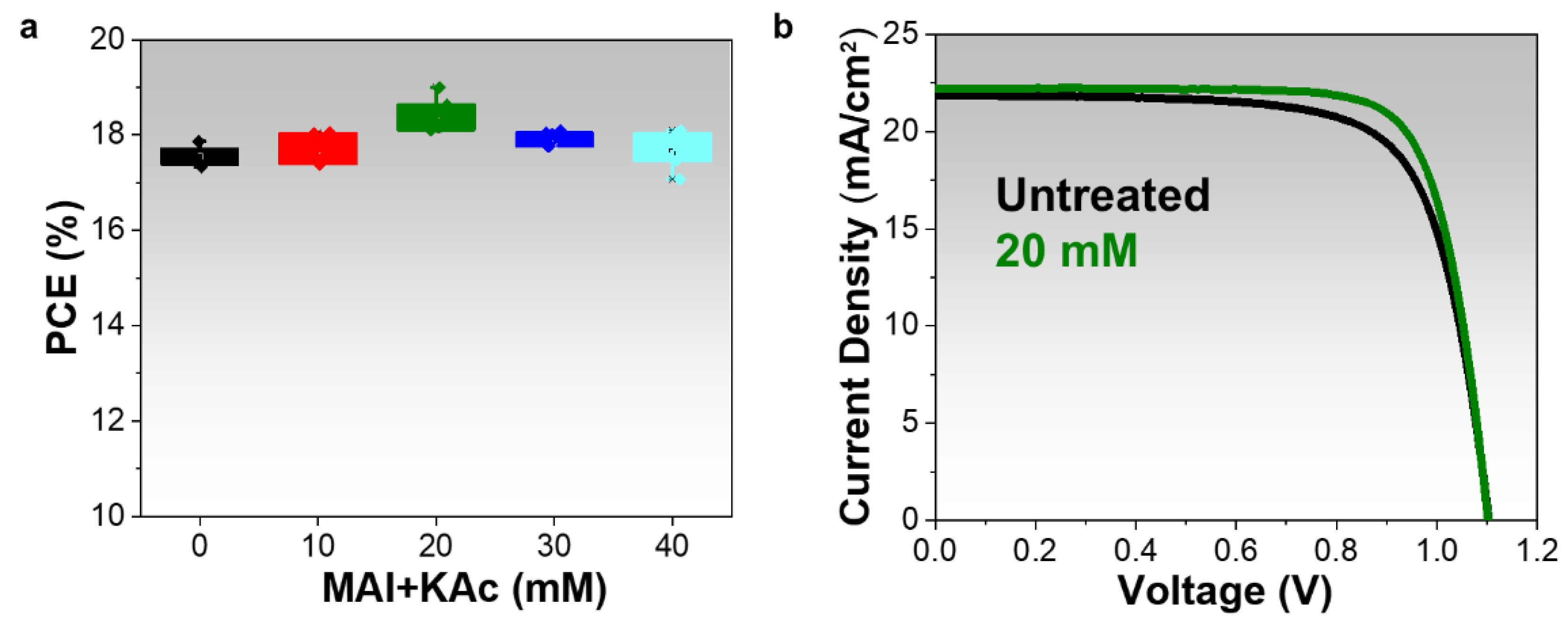 Coatings 10 01163 g002 Coatings 10 01163 g002