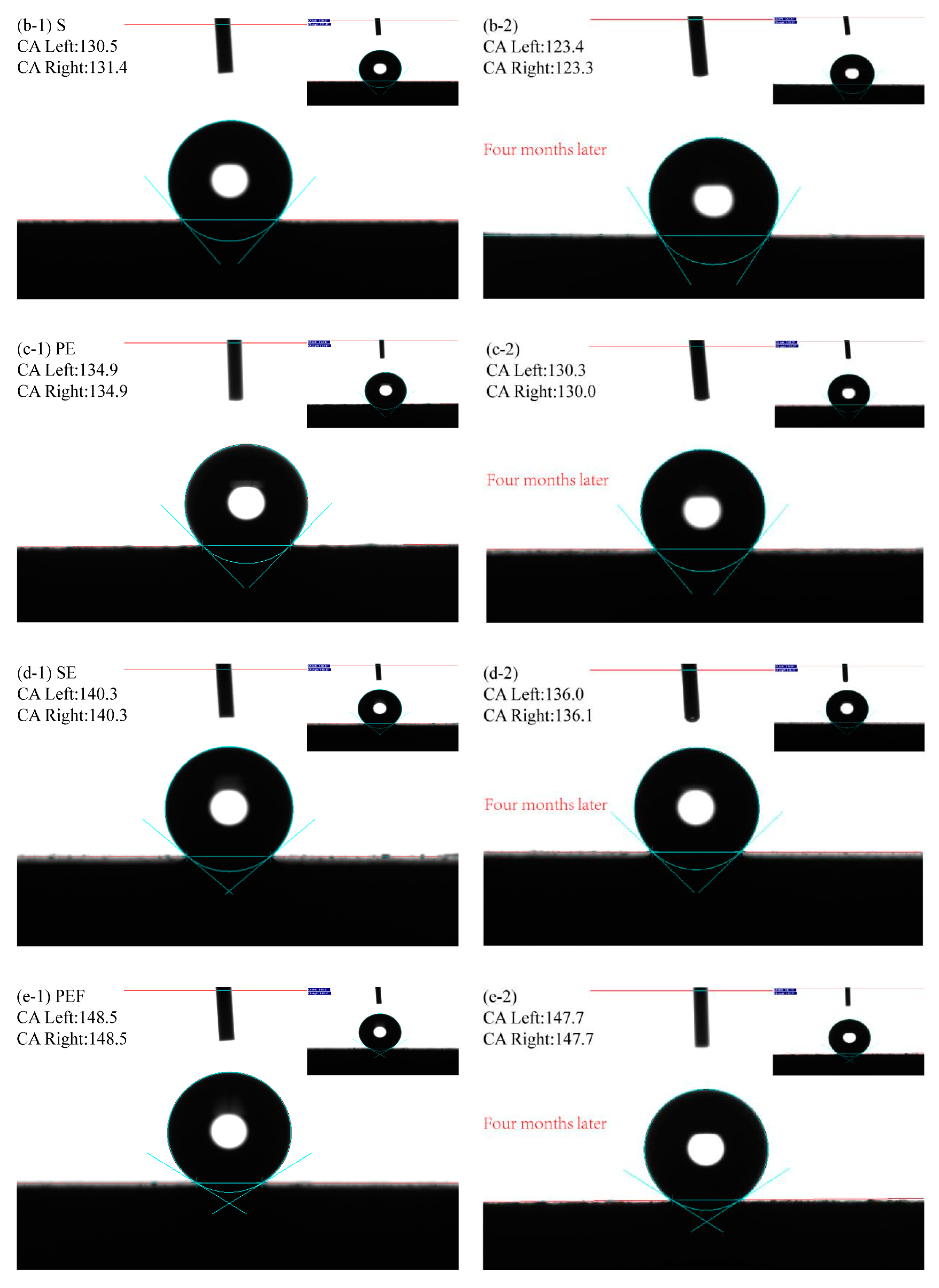 Coatings 10 01164 g006b Coatings 10 01164 g006b