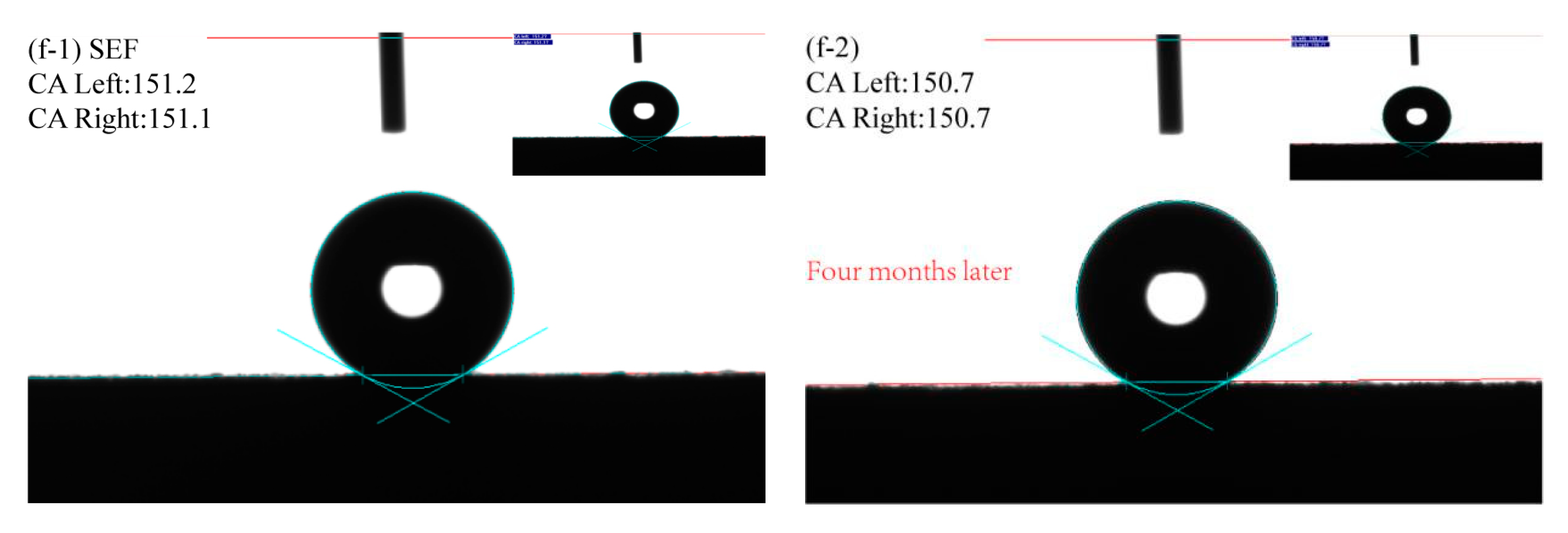 Coatings 10 01164 g006c Coatings 10 01164 g006c