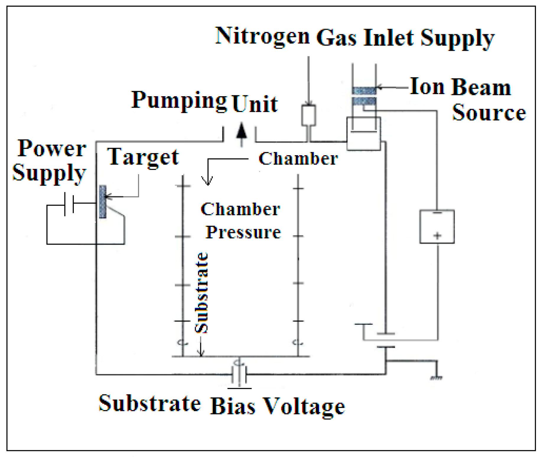 Coatings 10 01166 g002 Coatings 10 01166 g002