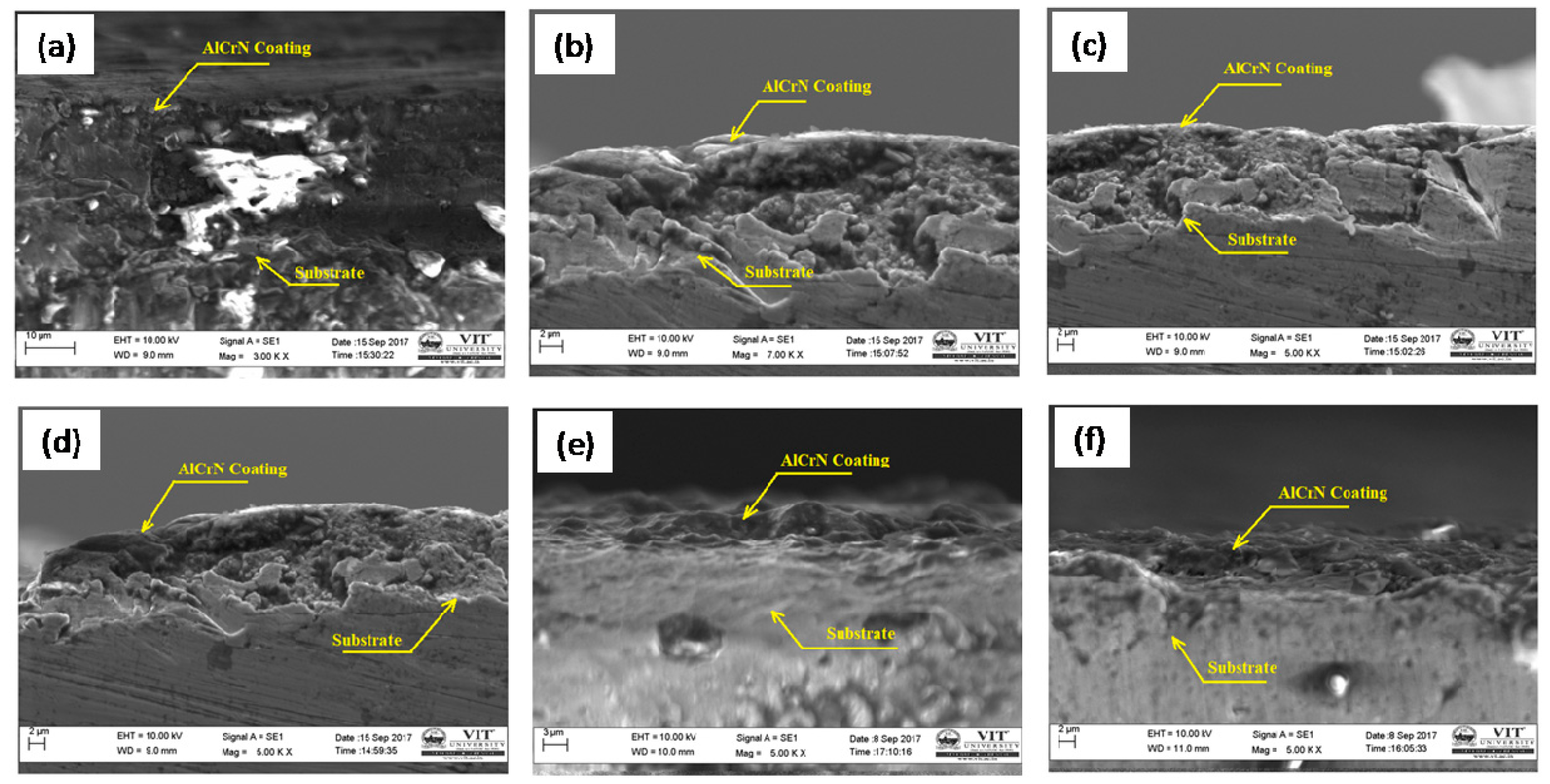 Coatings 10 01166 g006 Coatings 10 01166 g006