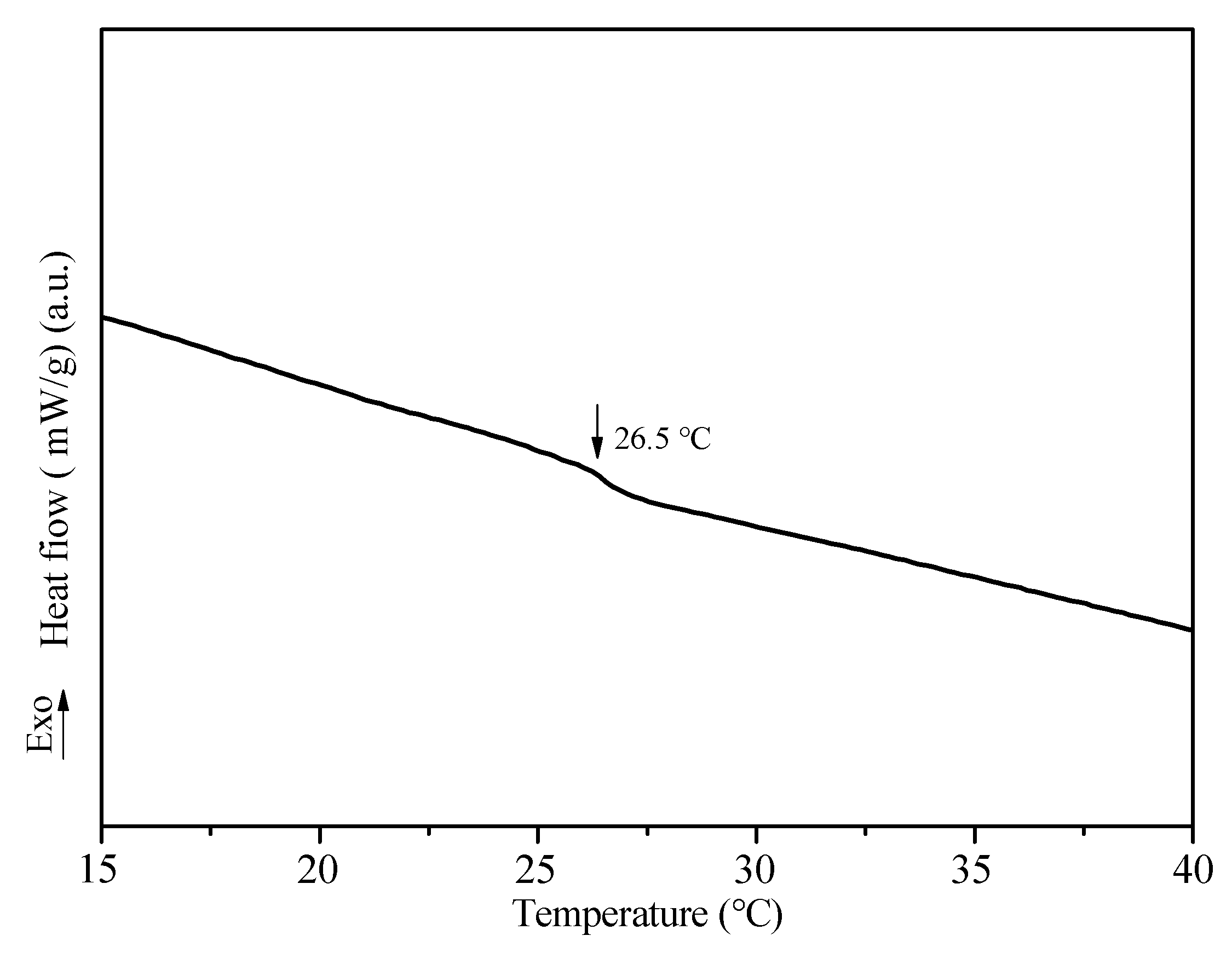 Coatings 10 01167 g010 Coatings 10 01167 g010