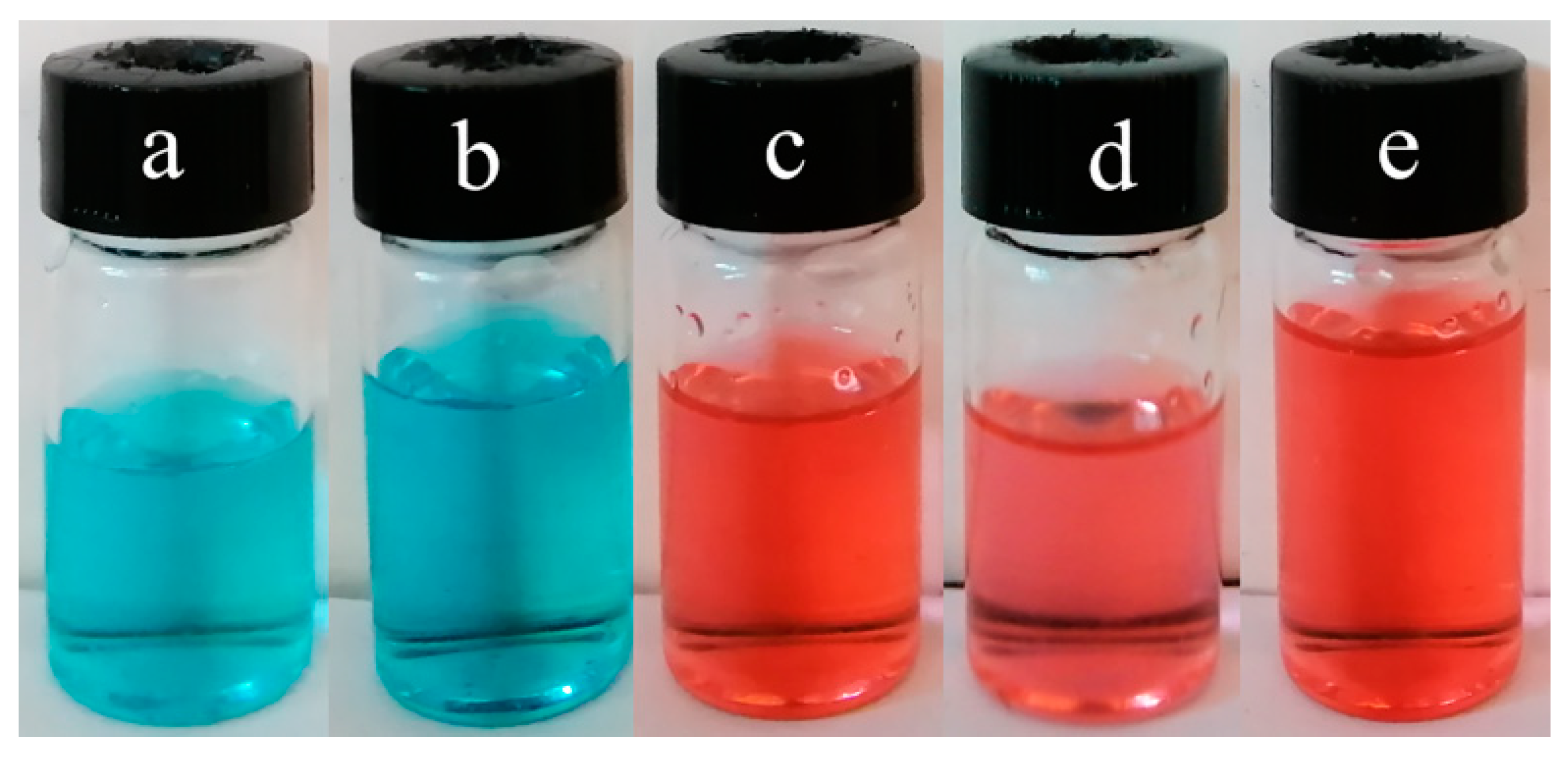 Coatings 10 01167 g012 Coatings 10 01167 g012