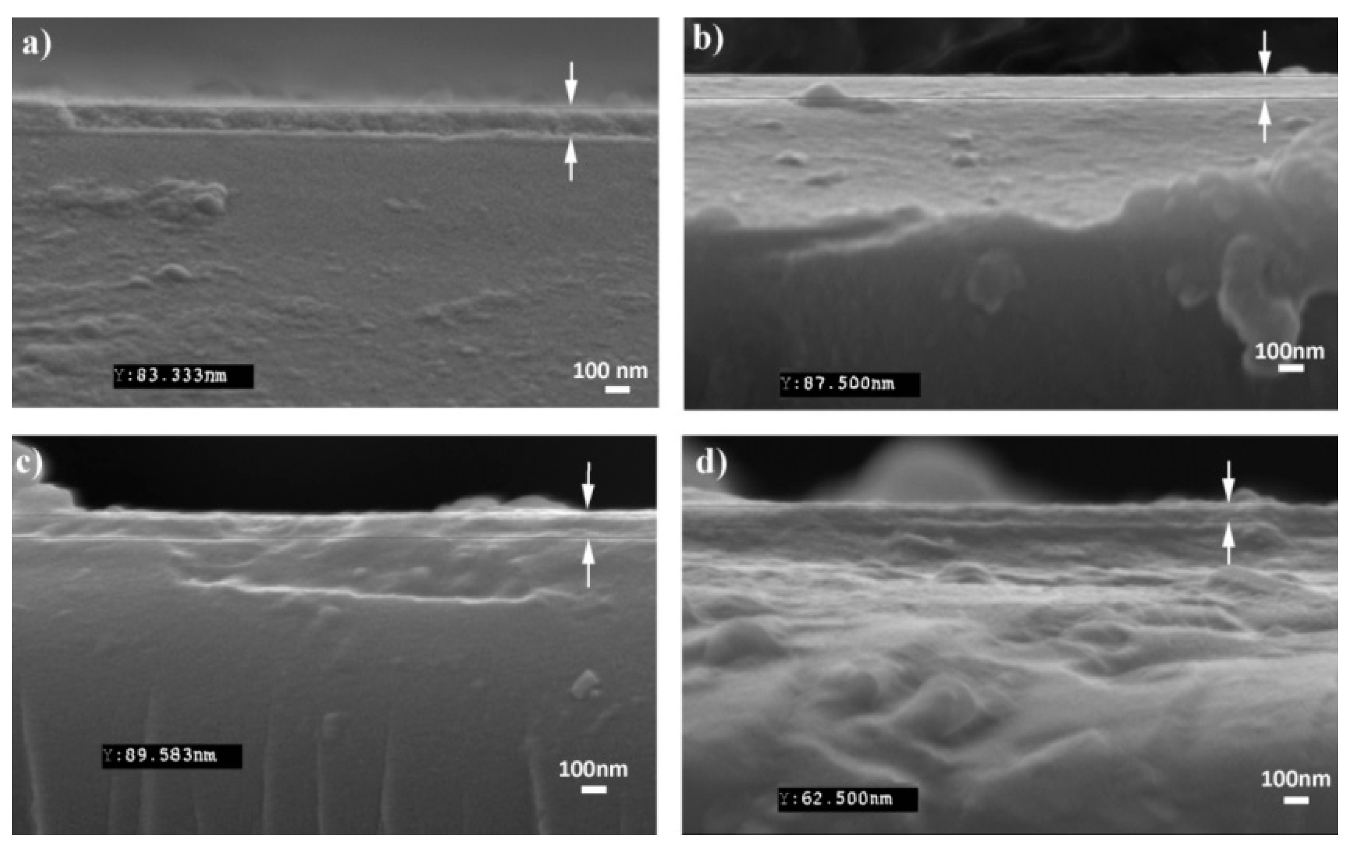 Coatings 10 01169 g004