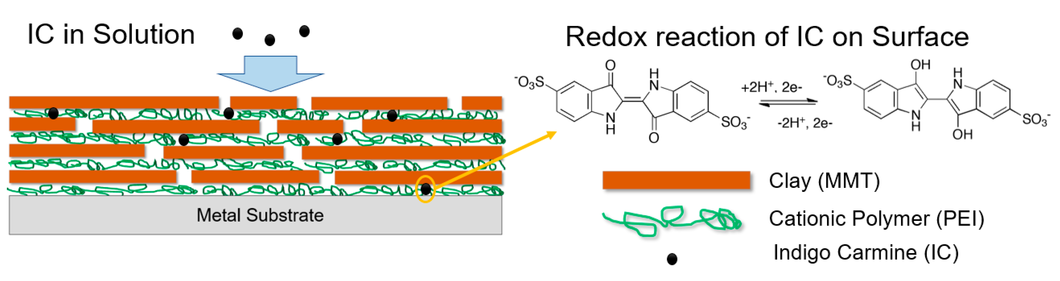 Coatings 10 01173 g001