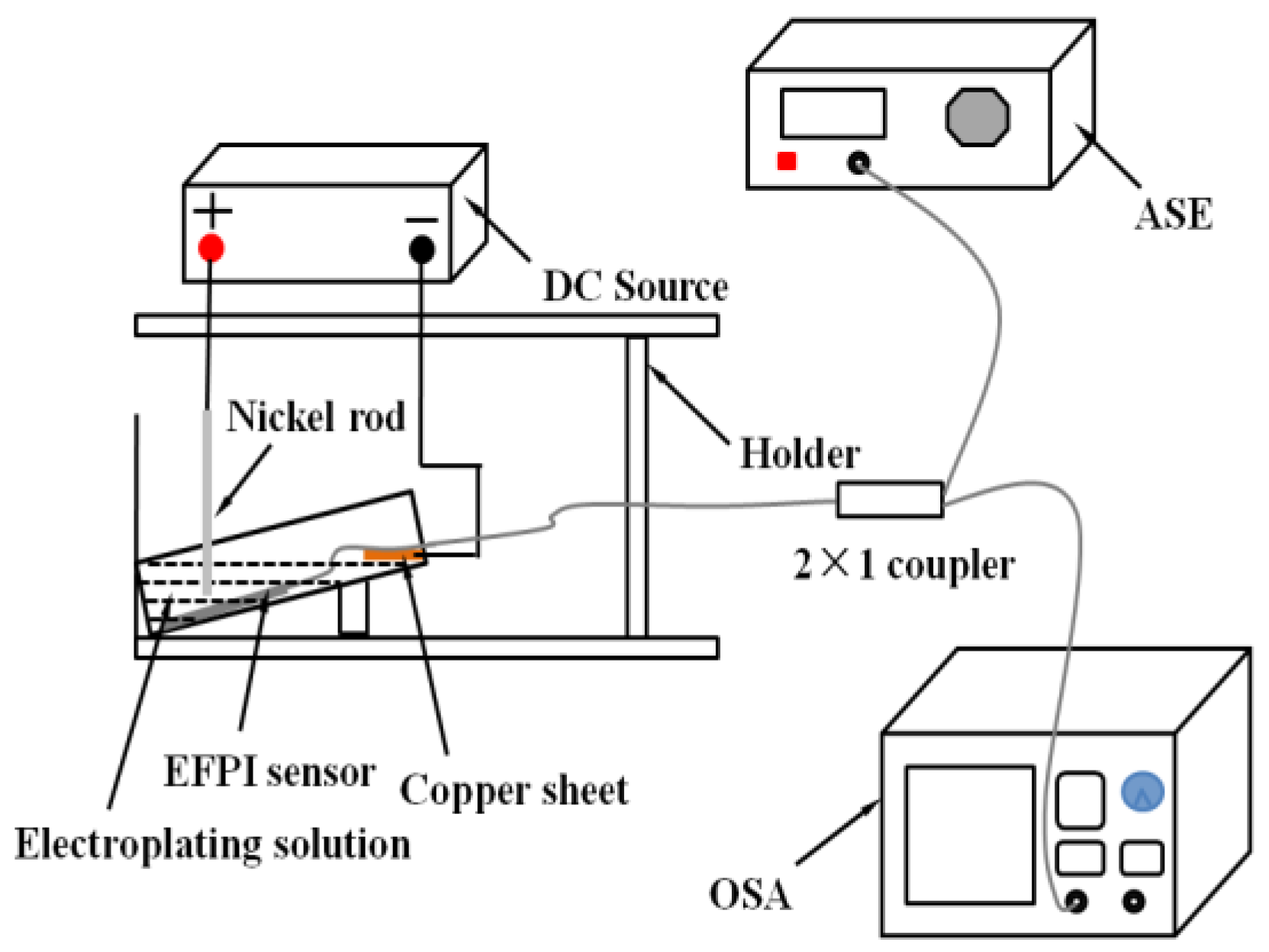 Coatings 10 01174 g004