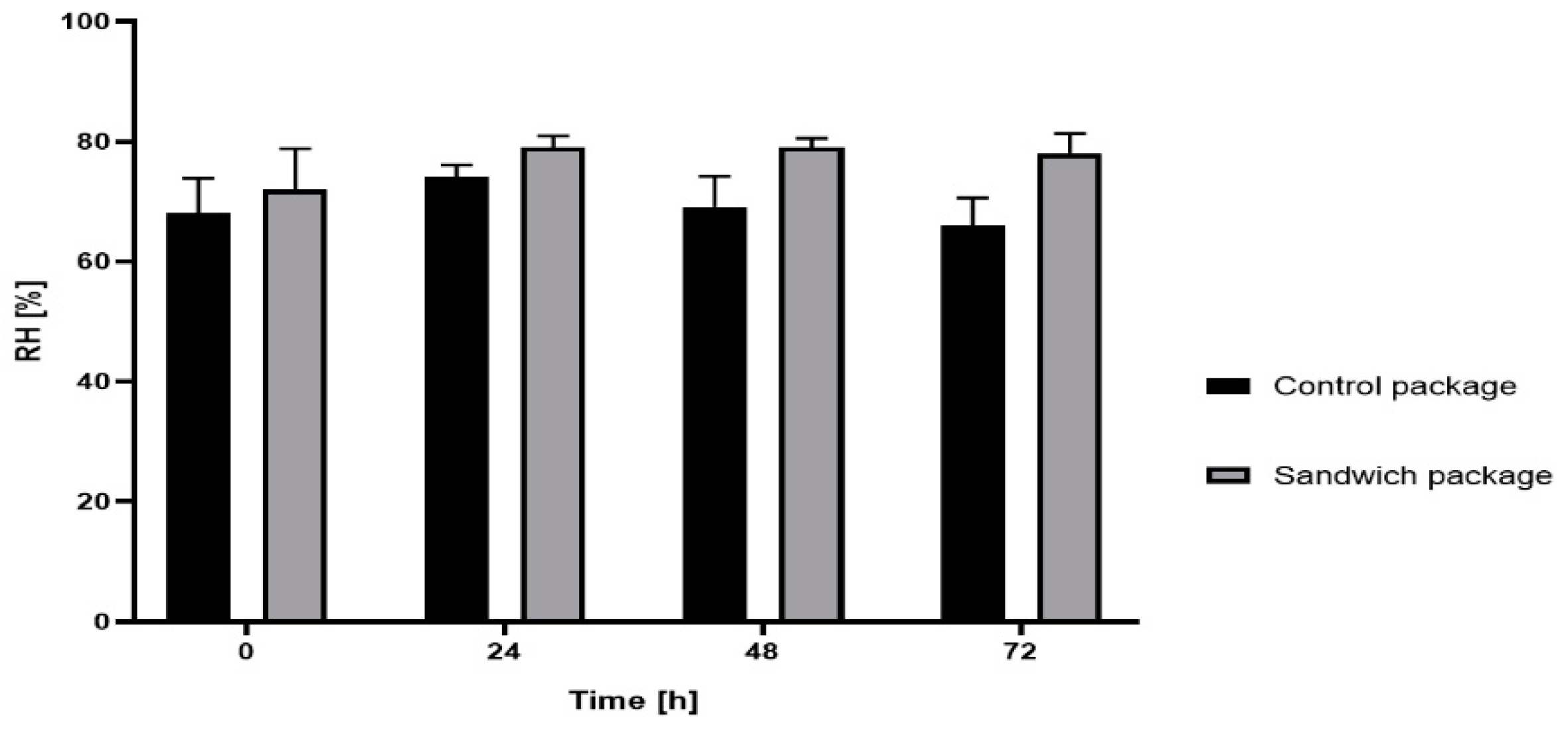 Coatings 10 01175 g003