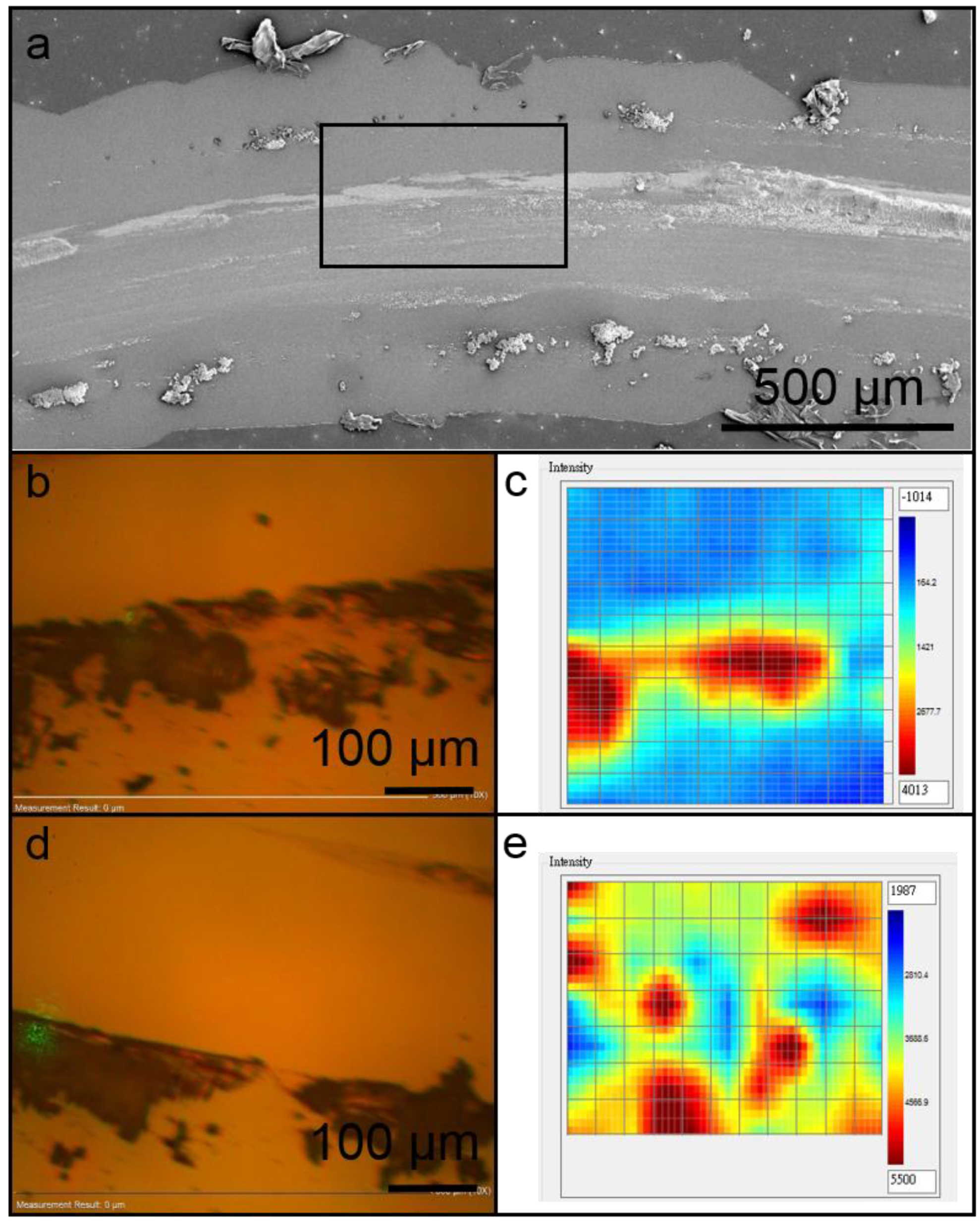 Coatings 10 01176 g010 Coatings 10 01176 g010