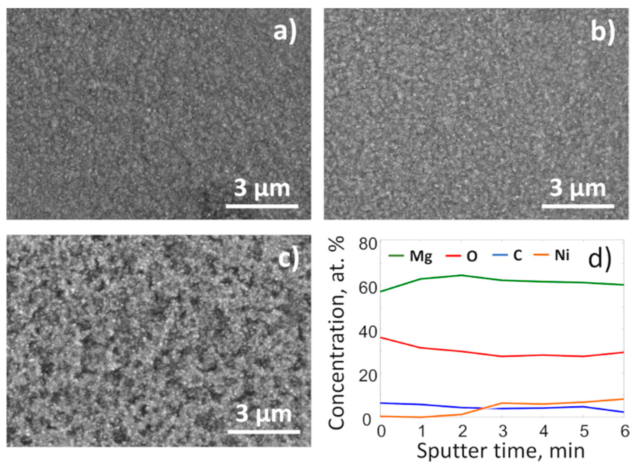 Coatings 10 01178 g003
