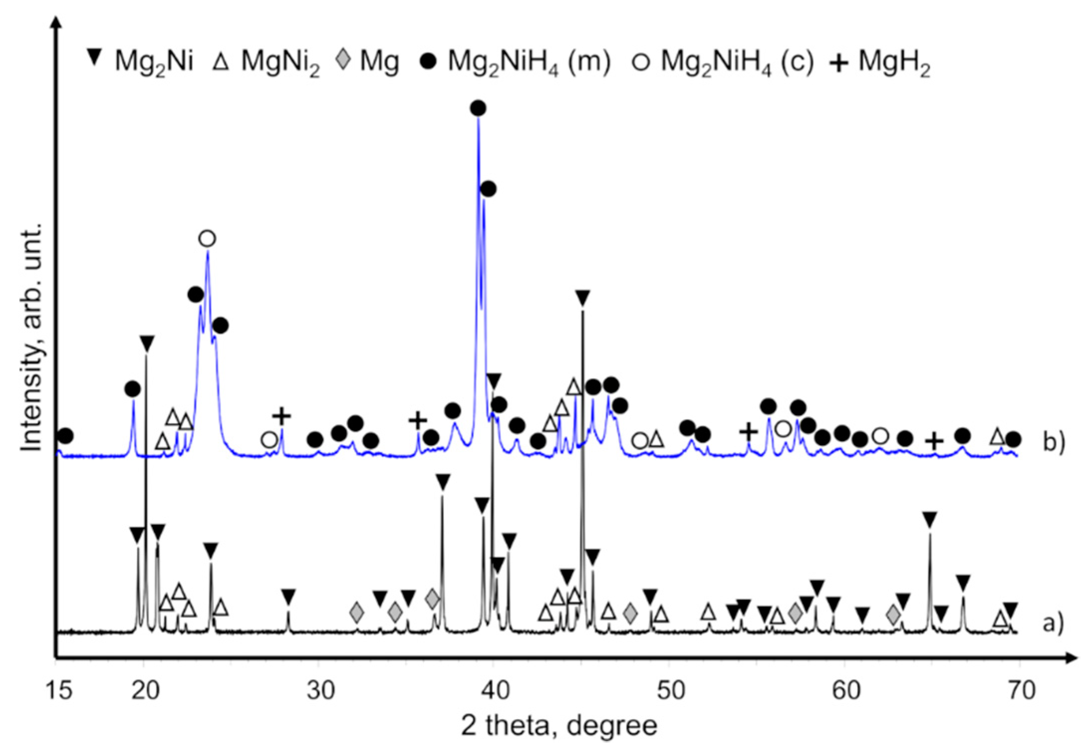 Coatings 10 01178 g004