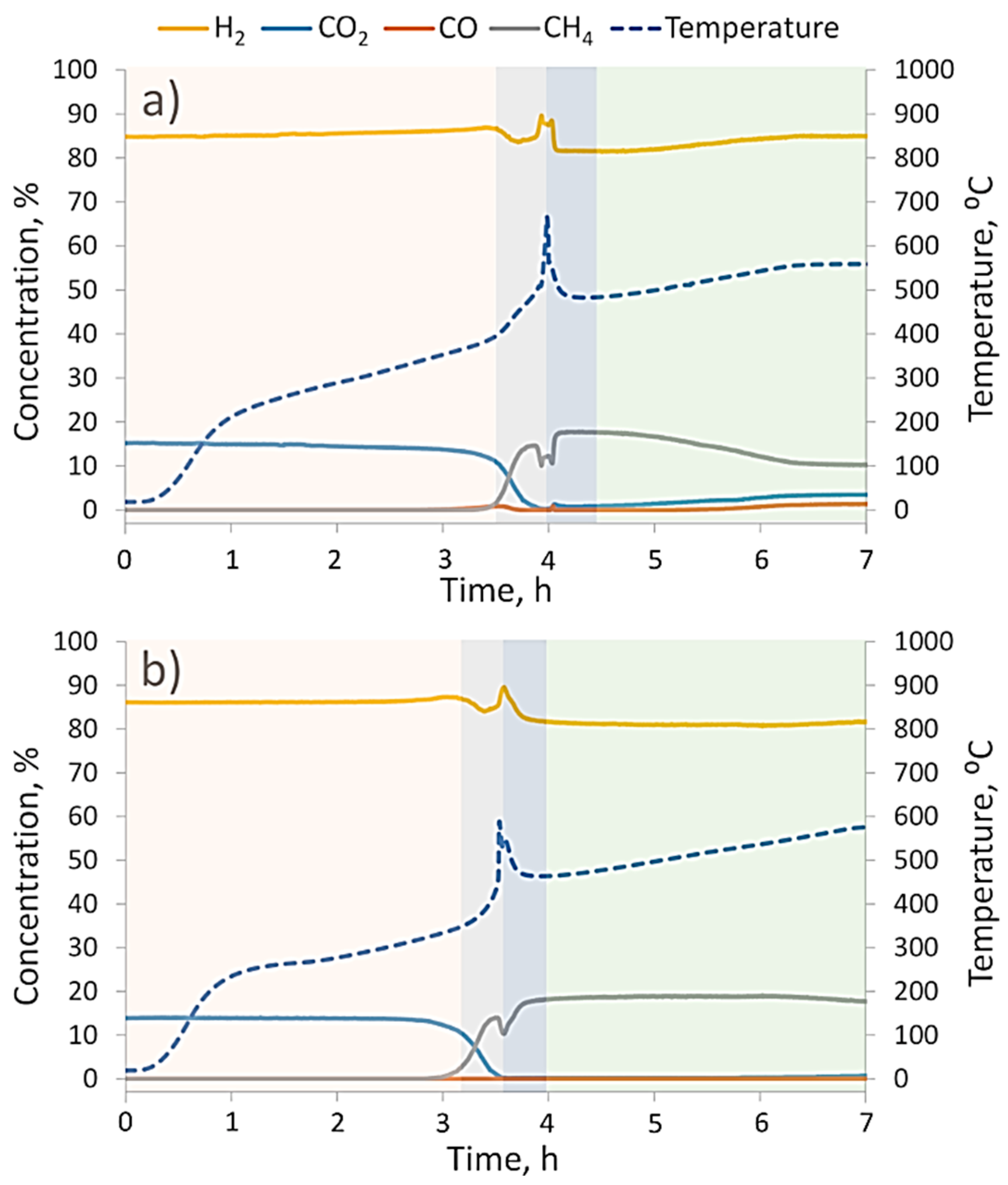 Coatings 10 01178 g006