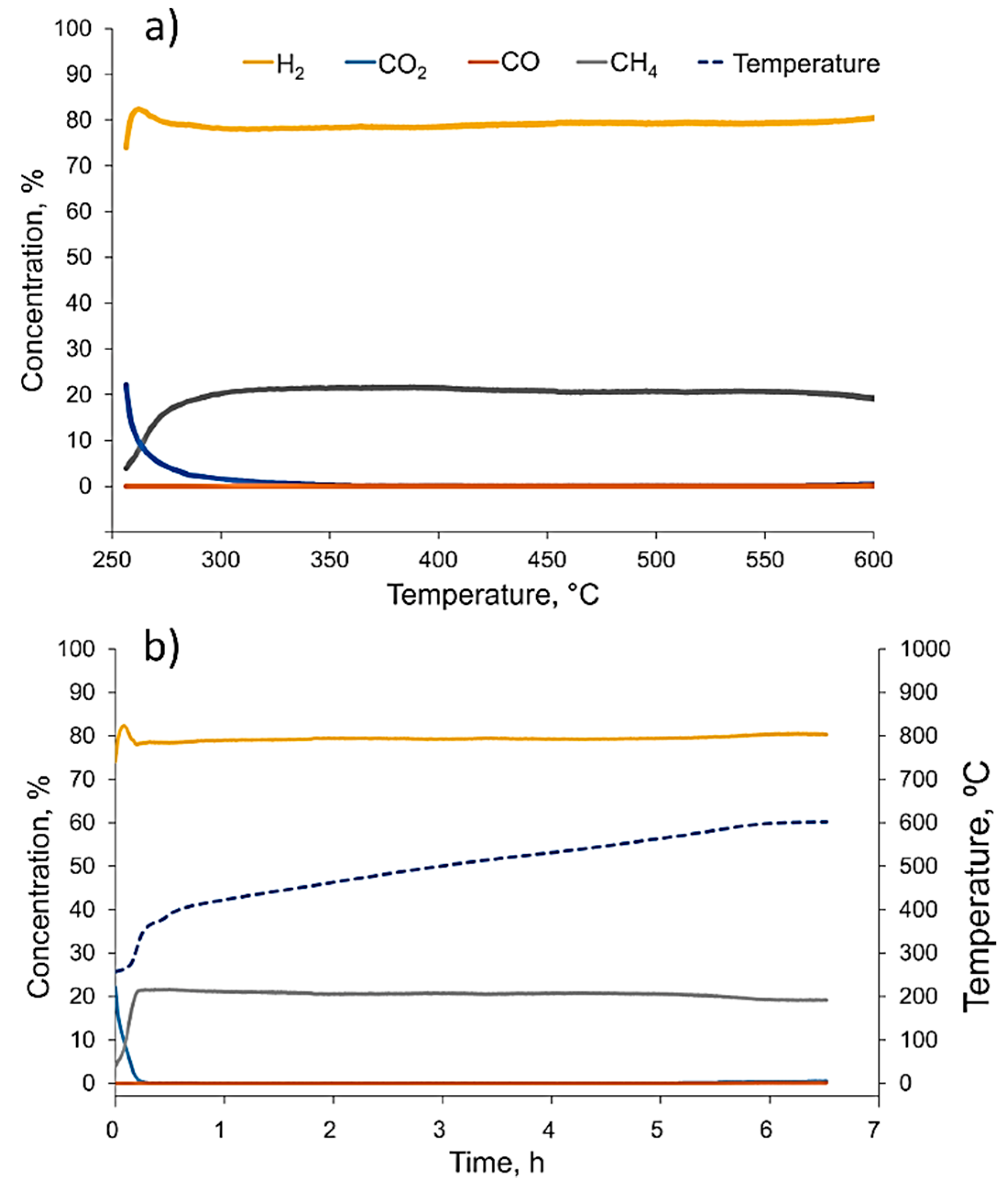 Coatings 10 01178 g007