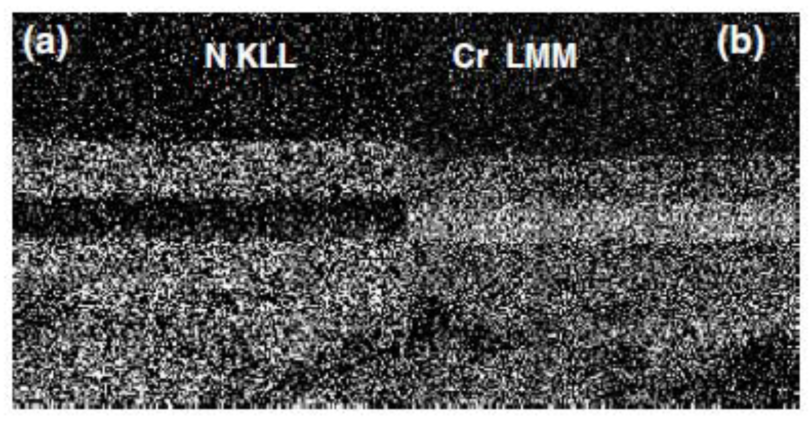 Coatings 10 01182 g012