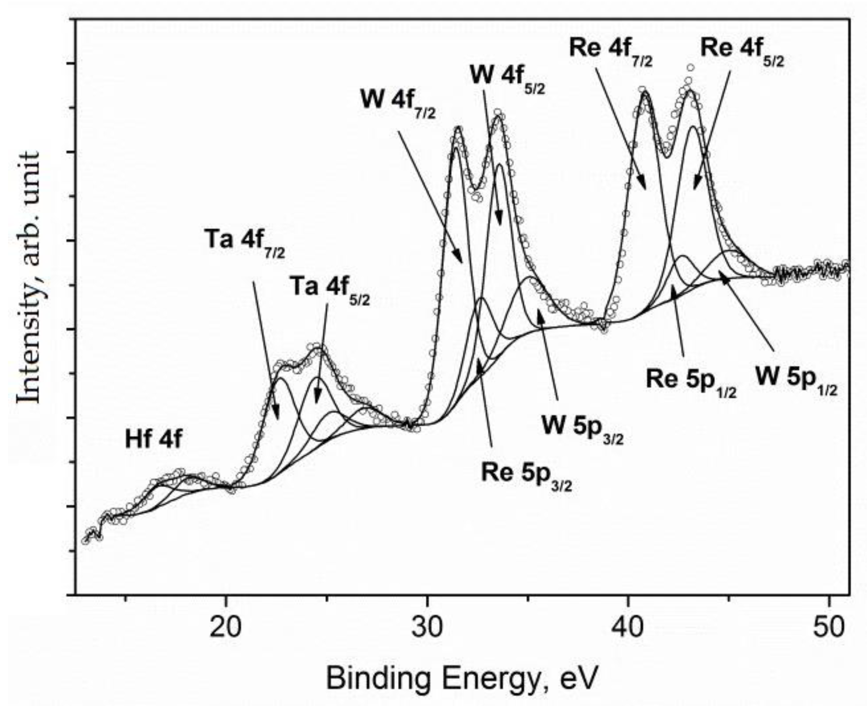 Coatings 10 01182 g013