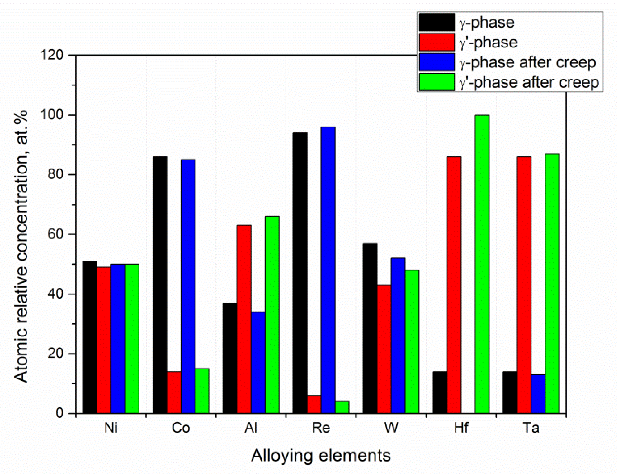 Coatings 10 01182 g016