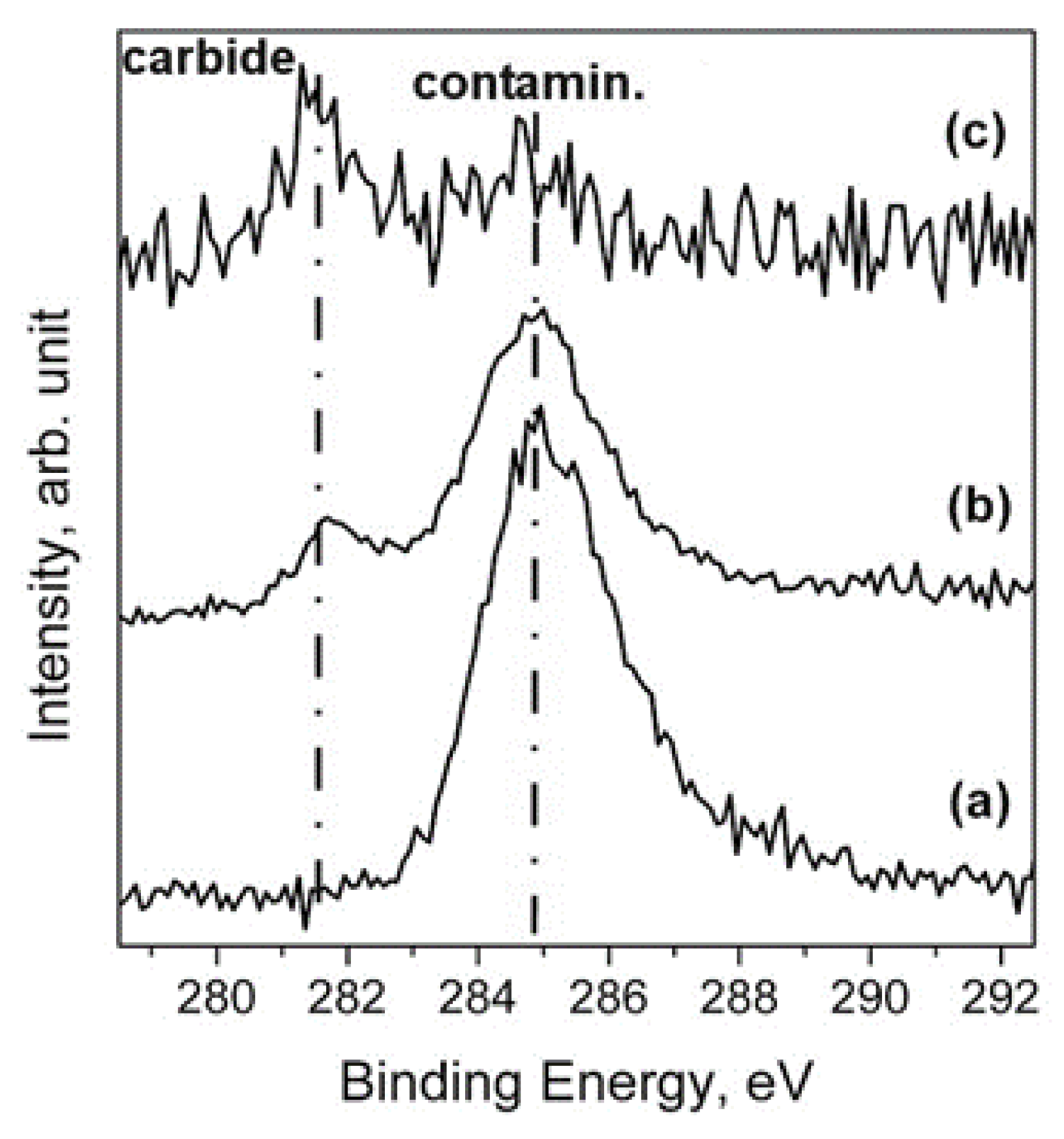Coatings 10 01182 g020