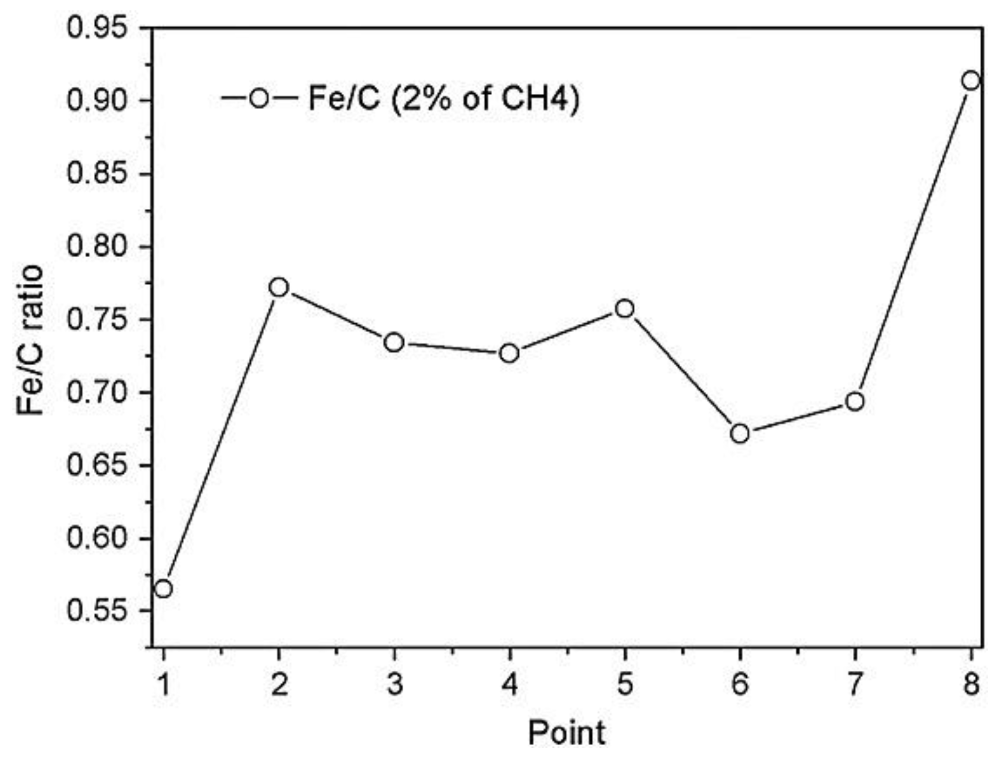 Coatings 10 01182 g025