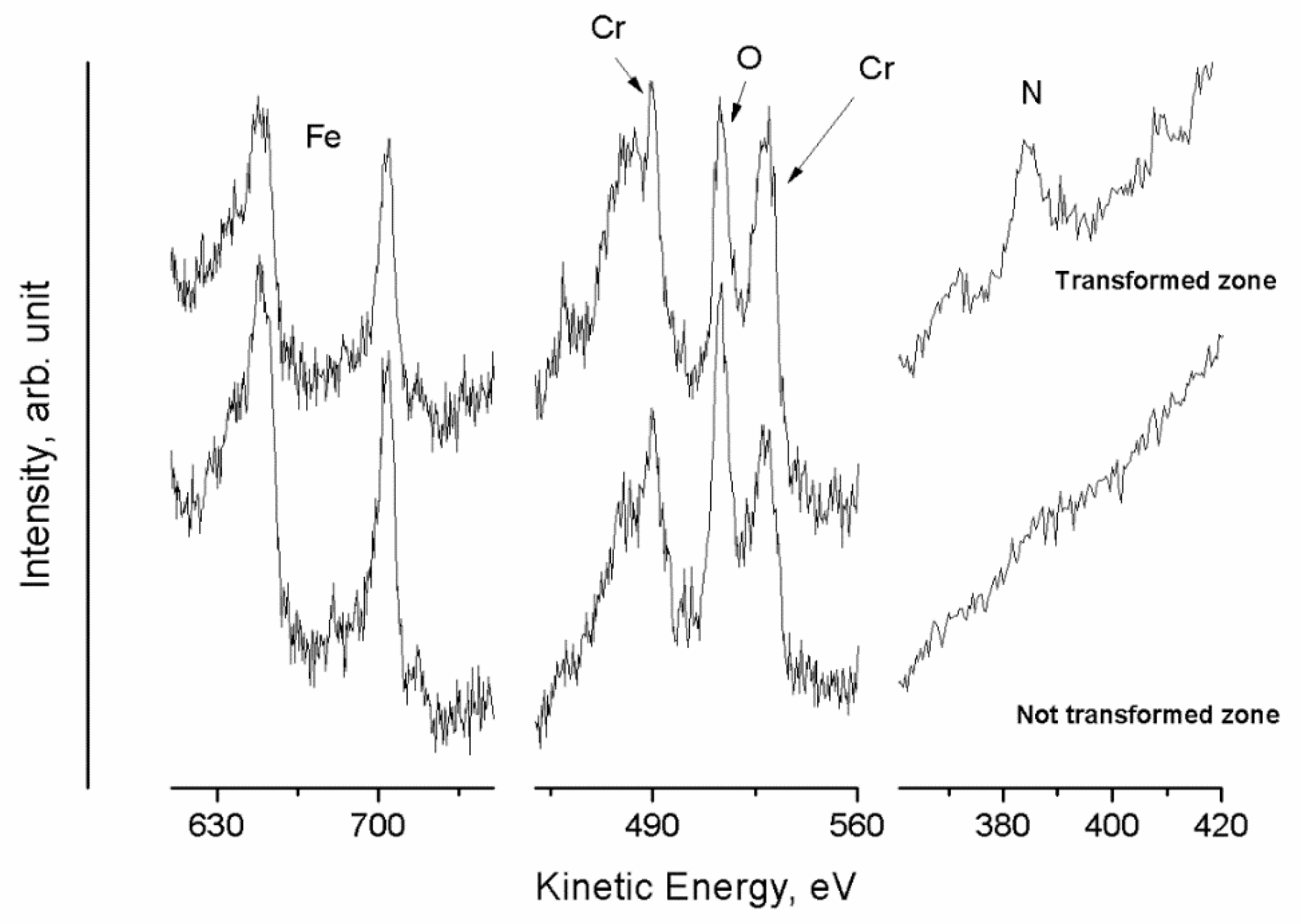 Coatings 10 01182 g028