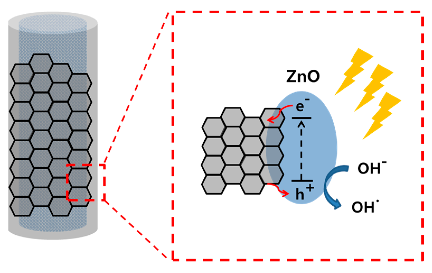 Coatings 10 01183 g004 Coatings 10 01183 g004