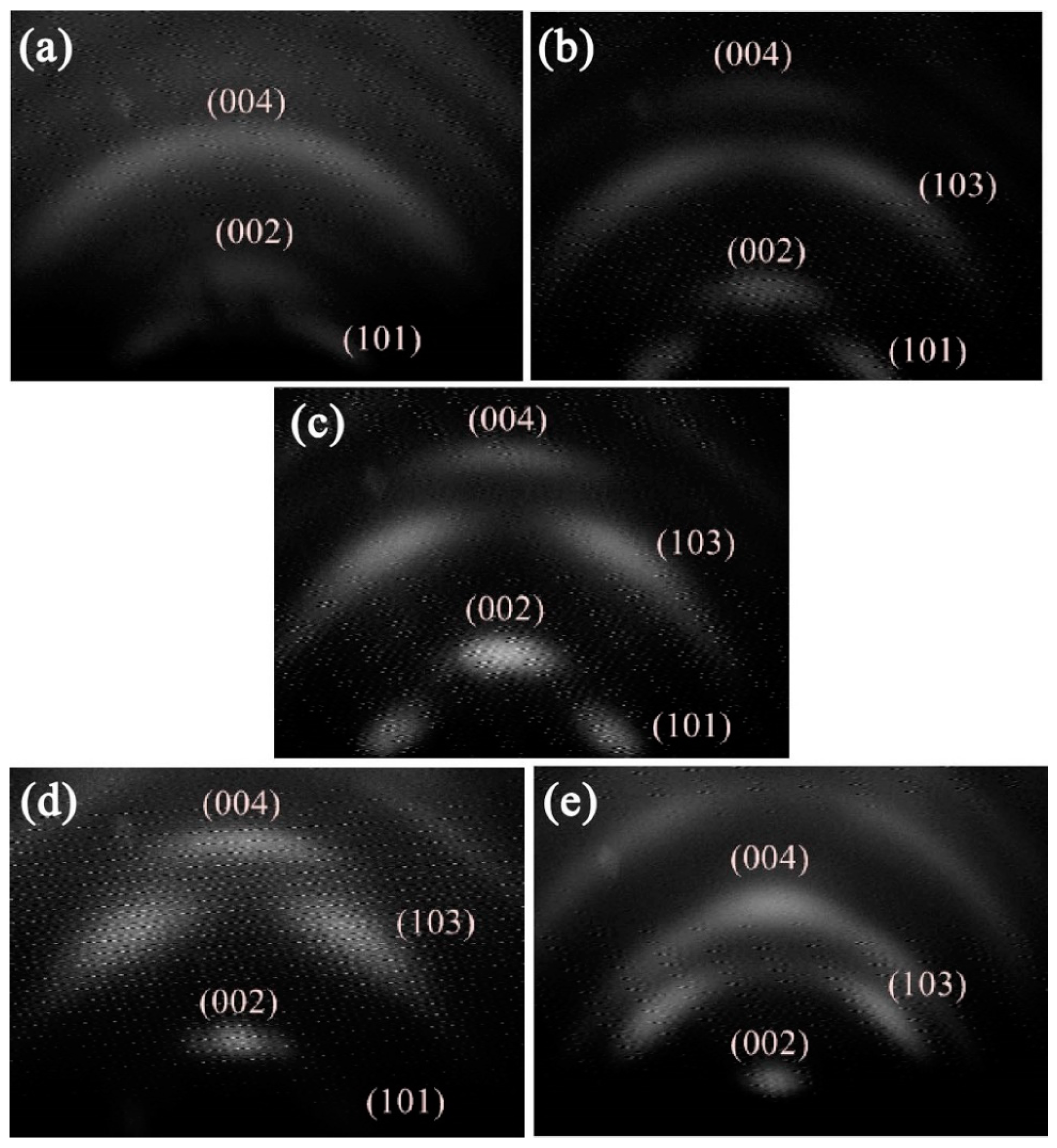 Coatings 10 01185 g001 Coatings 10 01185 g001