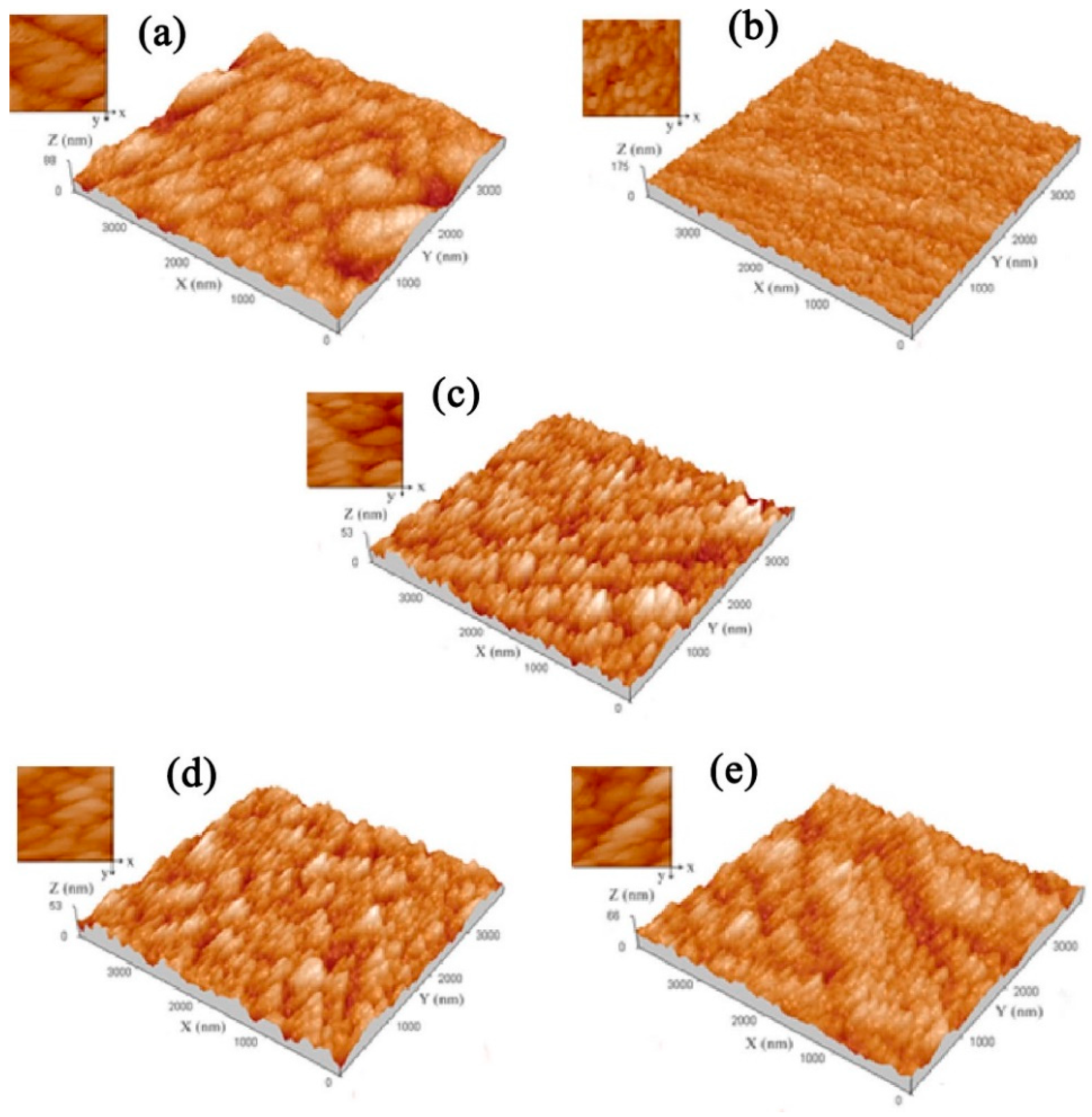 Coatings 10 01185 g004 Coatings 10 01185 g004