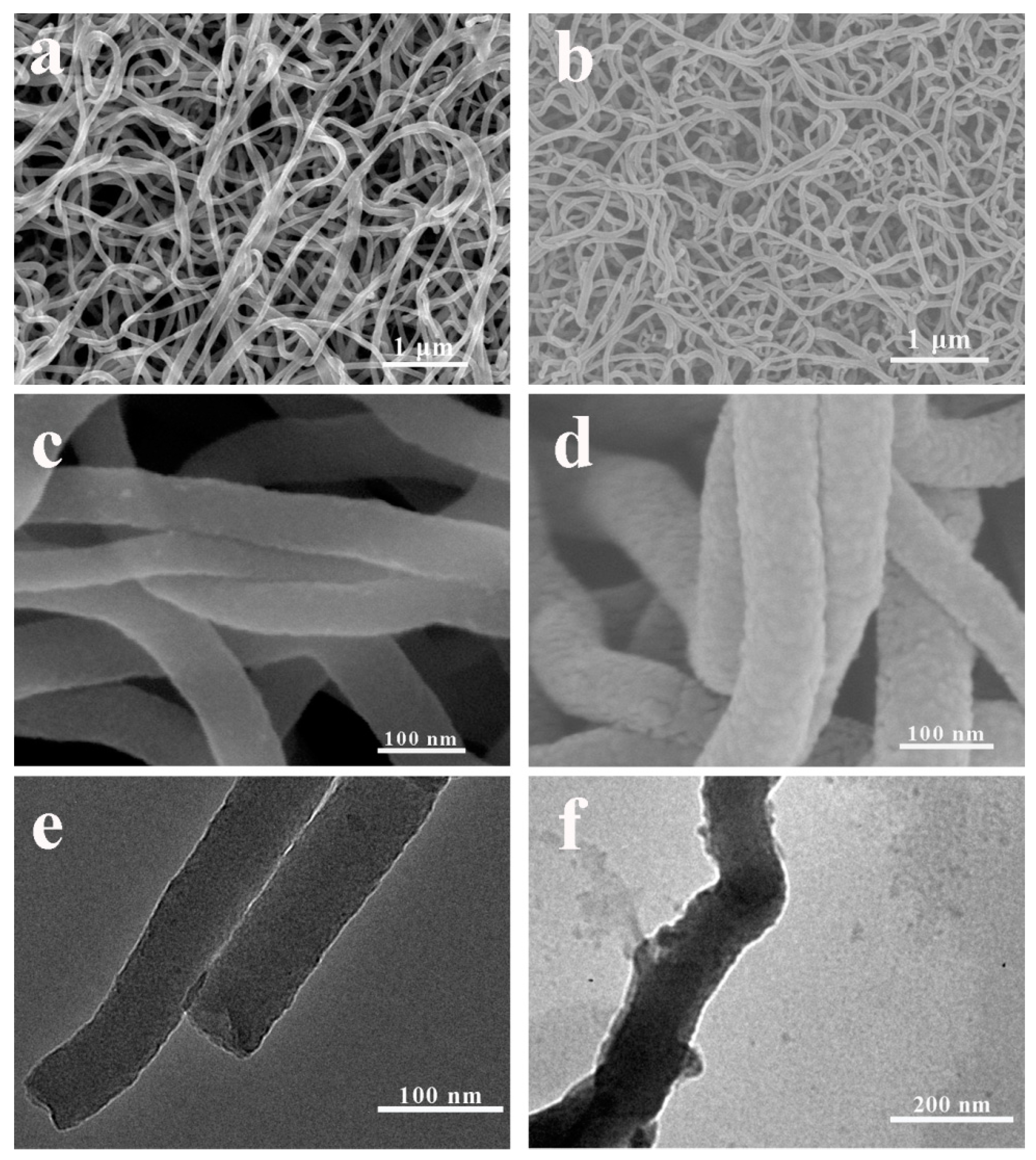Coatings 10 01189 g002 Coatings 10 01189 g002