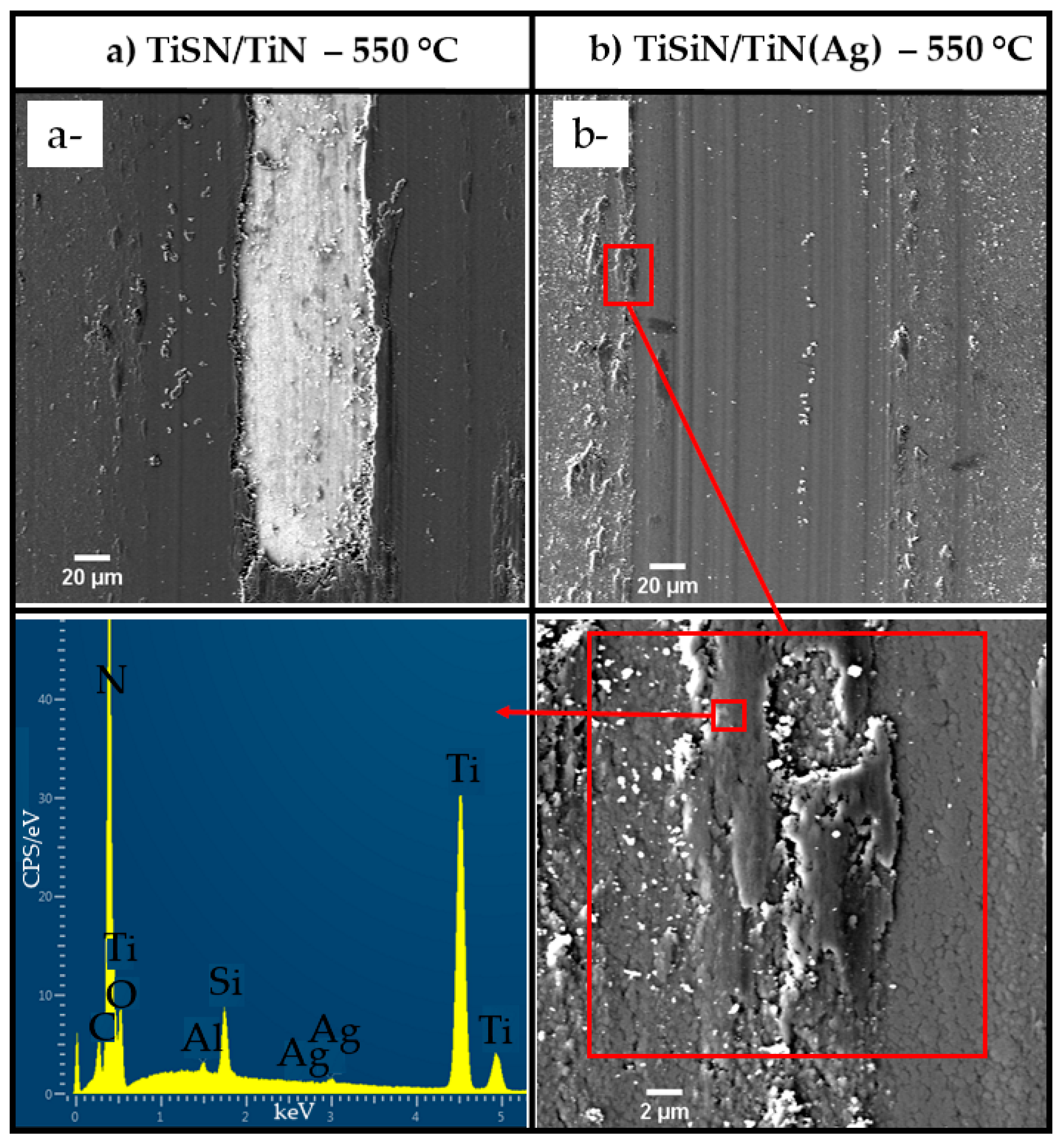 Coatings 10 01191 g005 Coatings 10 01191 g005