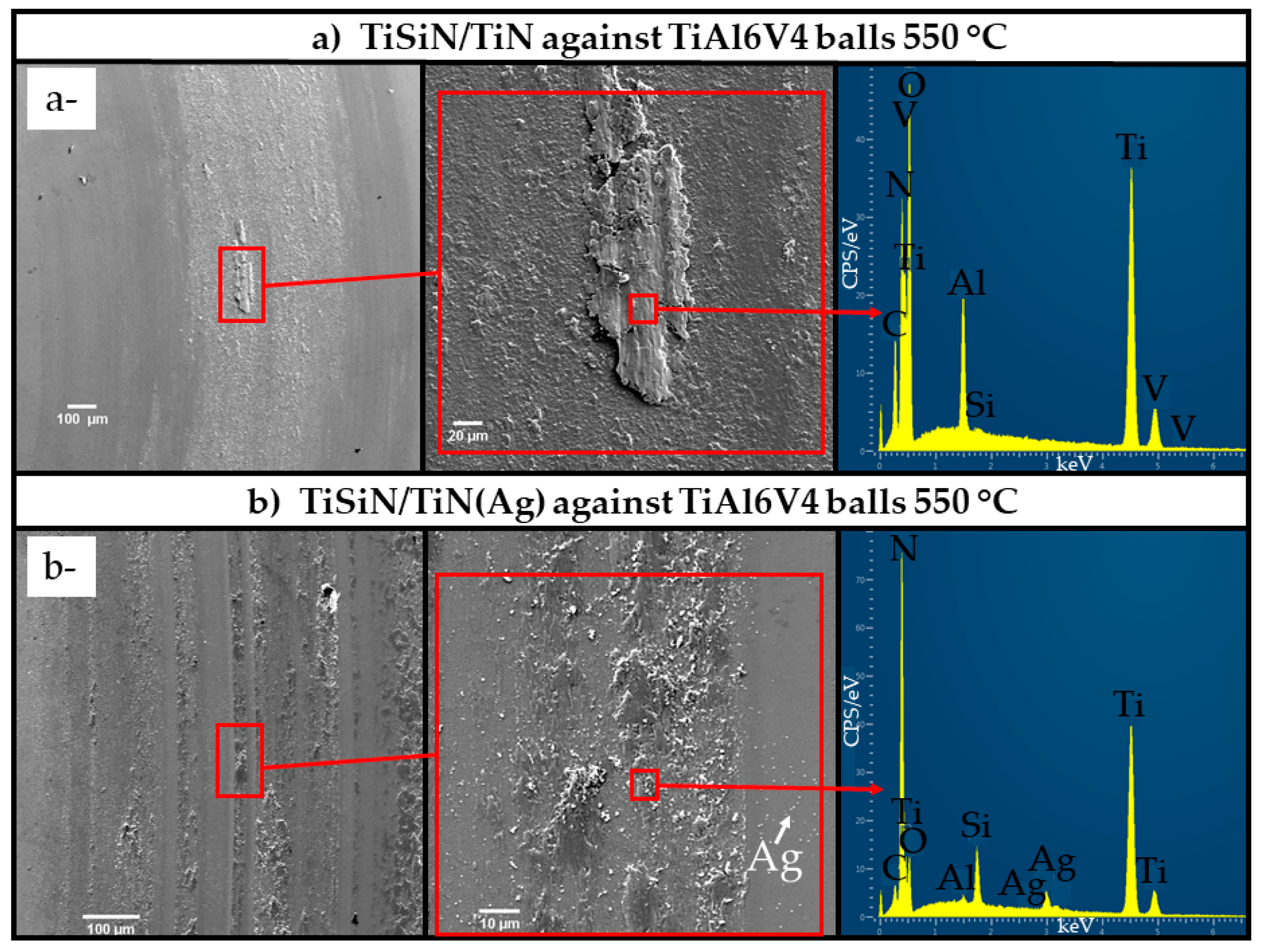 Coatings 10 01191 g007 Coatings 10 01191 g007